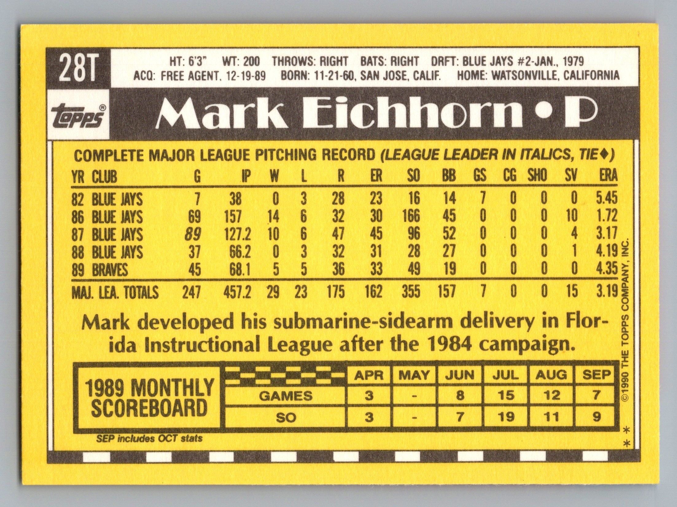 1990 Topps Traded #28T Mark Eichhorn Gray Card Stock (Pack Version)