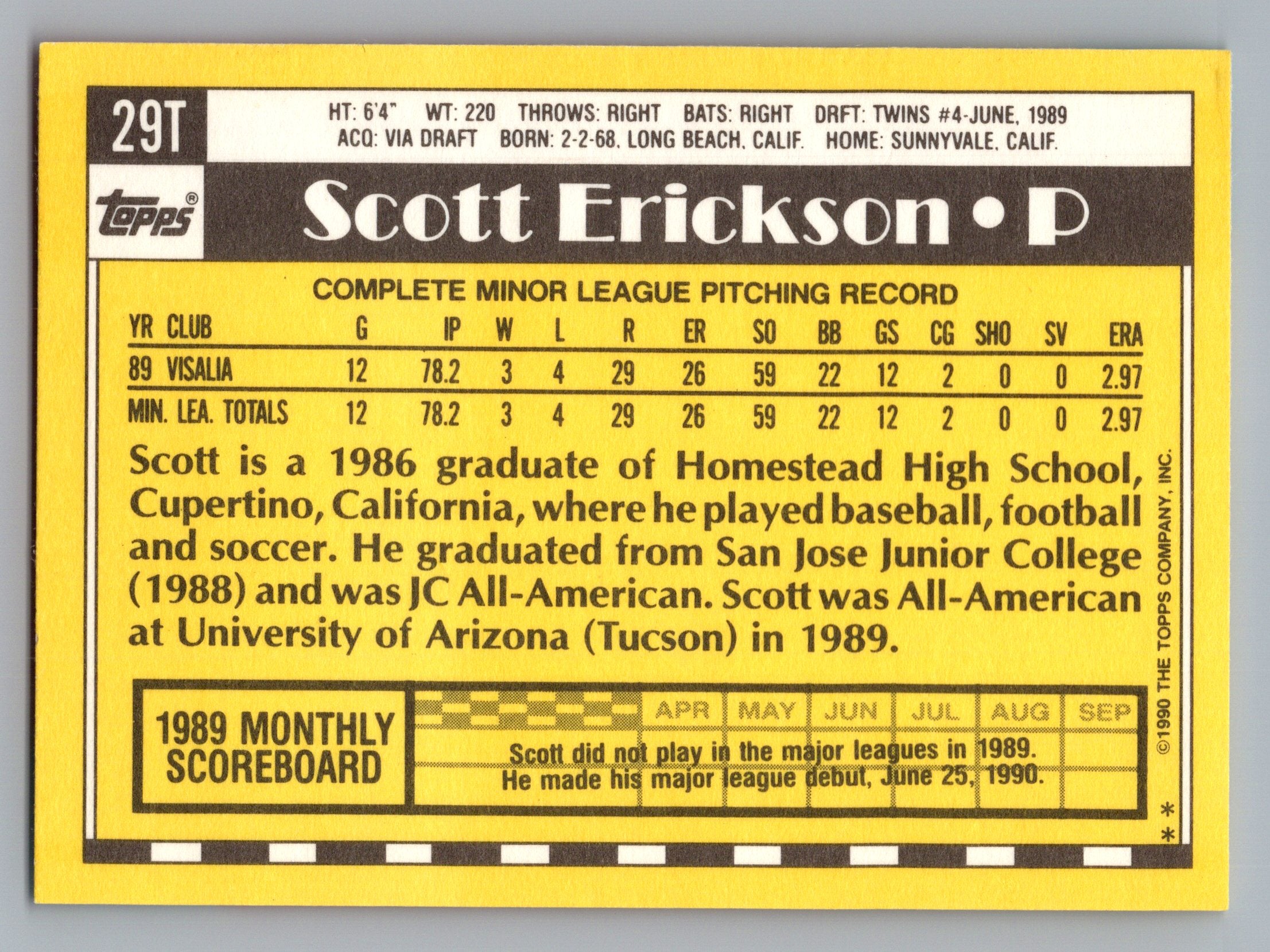 1990 Topps Traded #29T Scott Erickson Gray Card Stock (Pack Version)