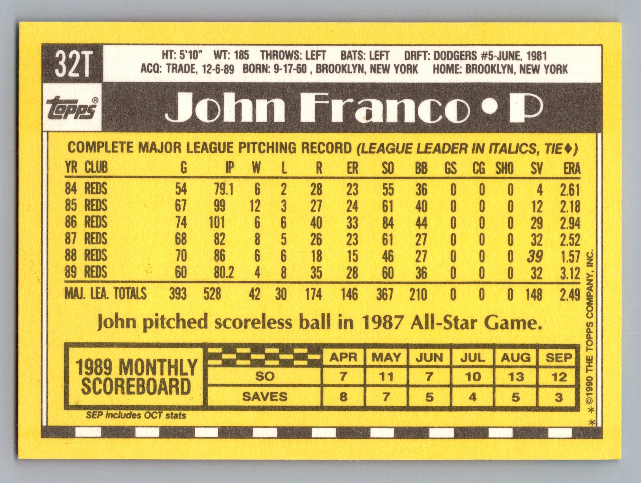 1990 Topps Traded #32T John Franco Gray Card Stock (Pack Version)