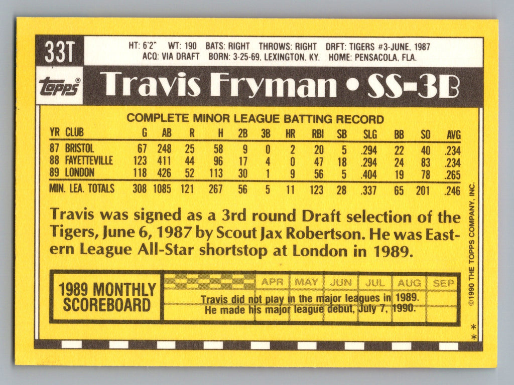 1990 Topps Traded #33T Travis Fryman Gray Card Stock (Pack Version)