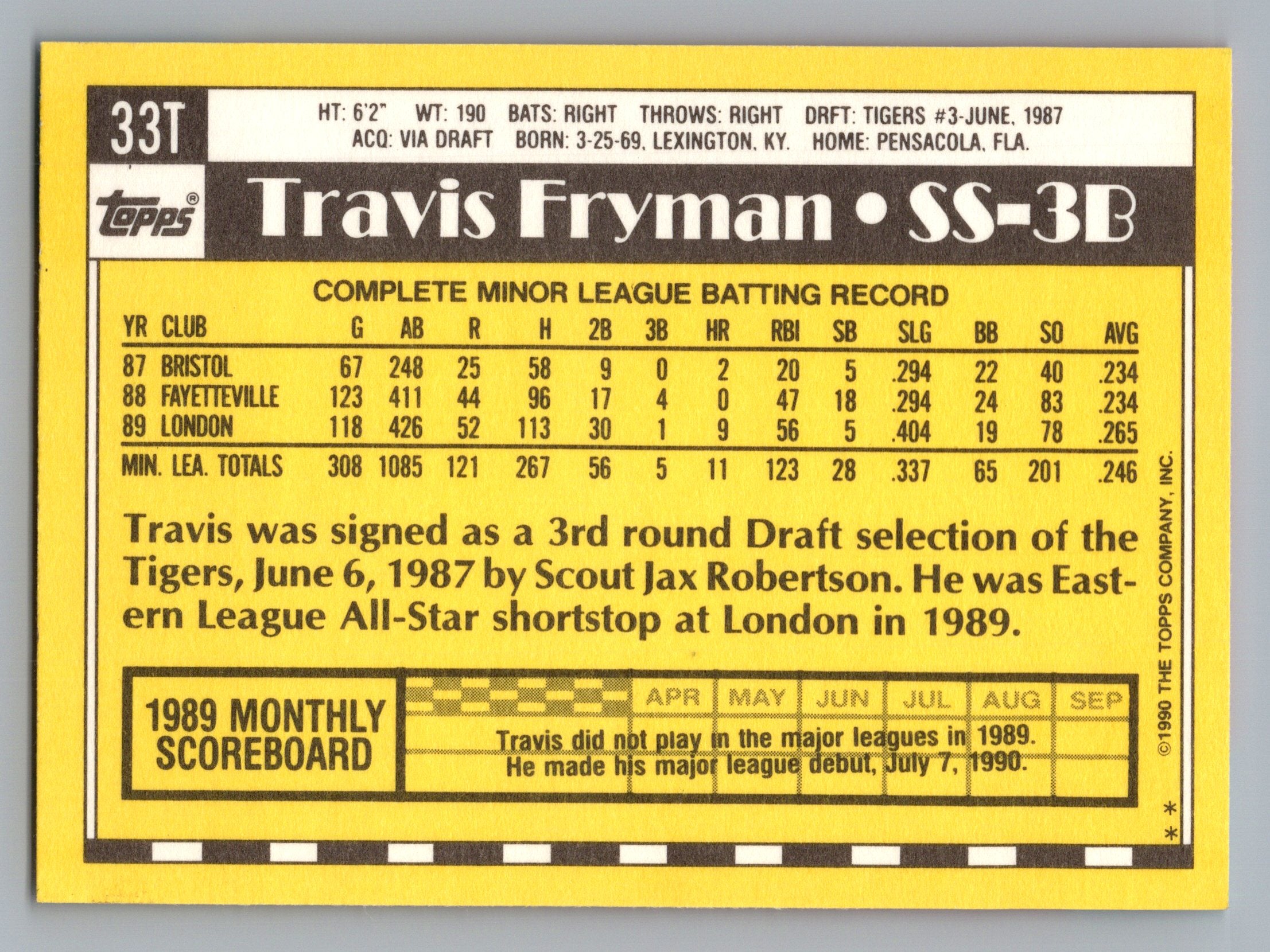 1990 Topps Traded #33T Travis Fryman Gray Card Stock (Pack Version)