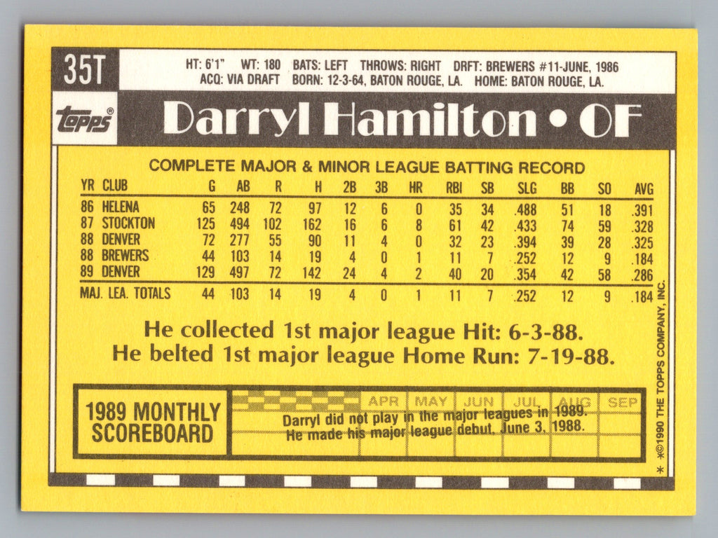 1990 Topps Traded #35T Darryl Hamilton Gray Card Stock (Pack Version)