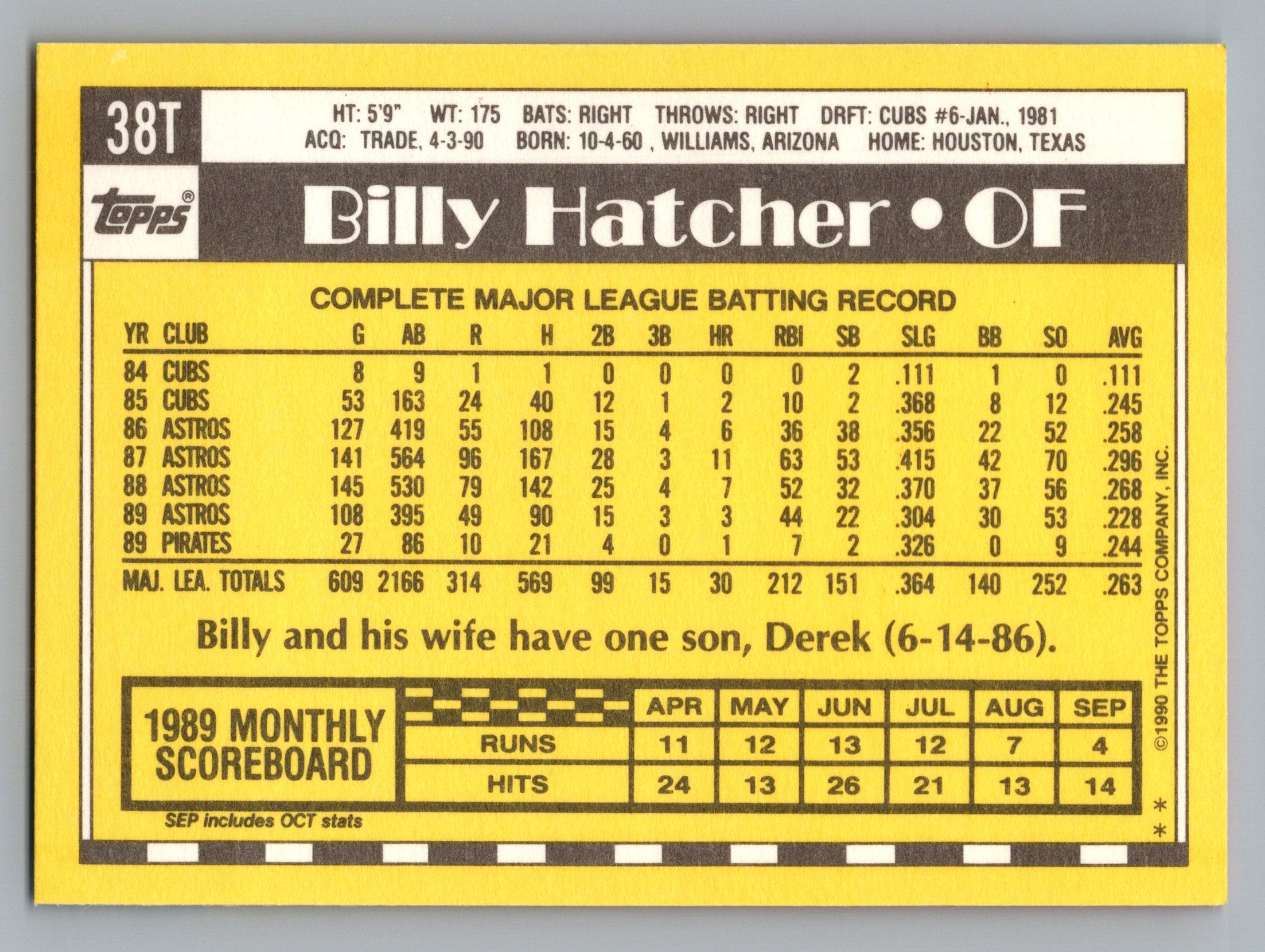 1990 Topps Traded #38T Billy Hatcher Gray Card Stock (Pack Version)