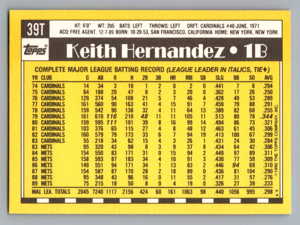 1990 Topps Traded #39T Keith Hernandez Gray Card Stock (Pack Version)