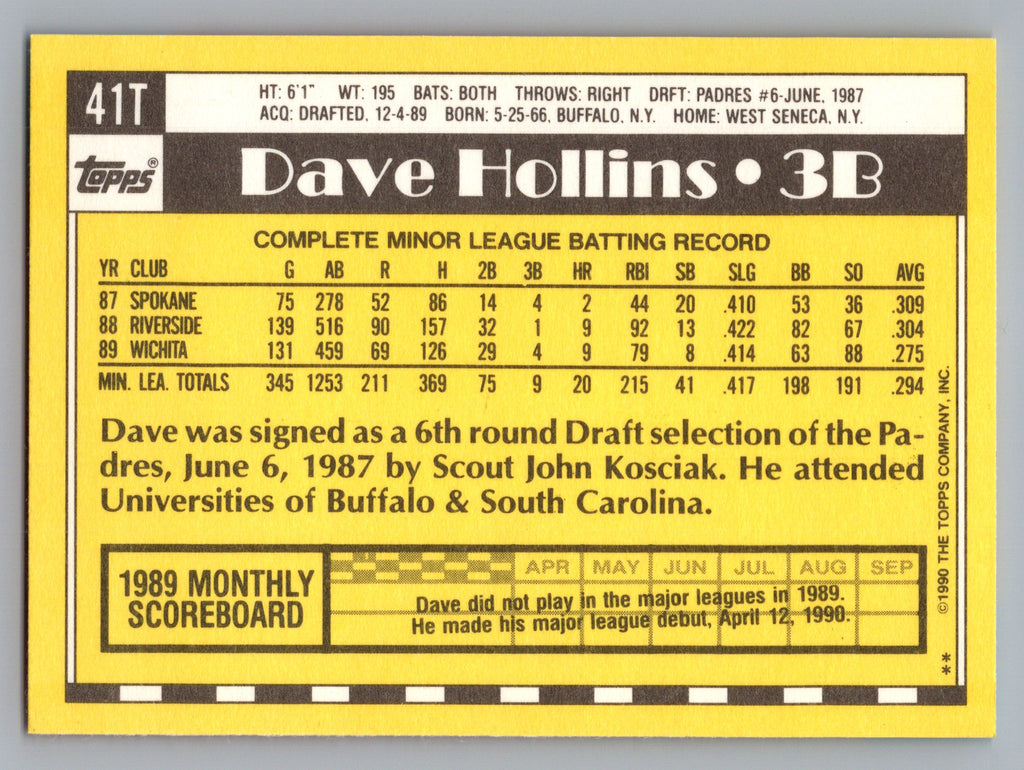 1990 Topps Traded #41T Dave Hollins Gray Card Stock (Pack Version)