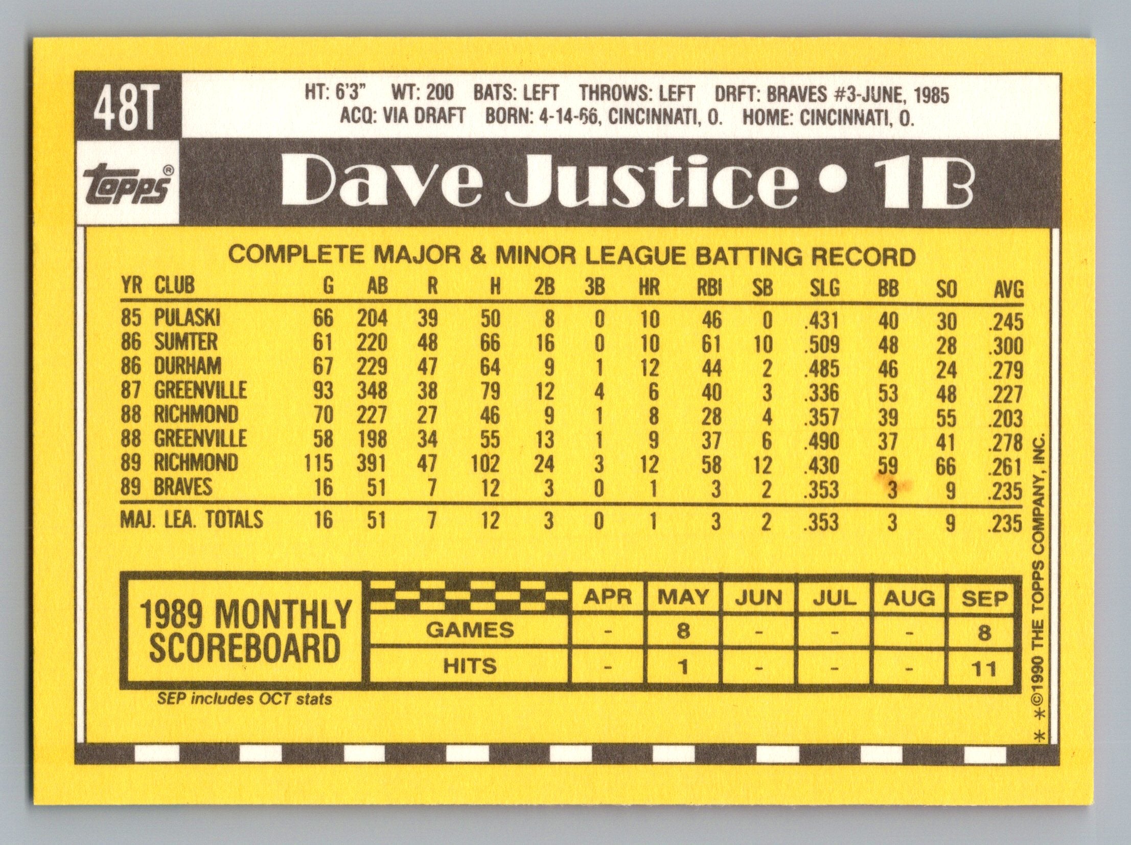 1990 Topps Traded #48T Dave Justice Gray Card Stock (Pack Version)