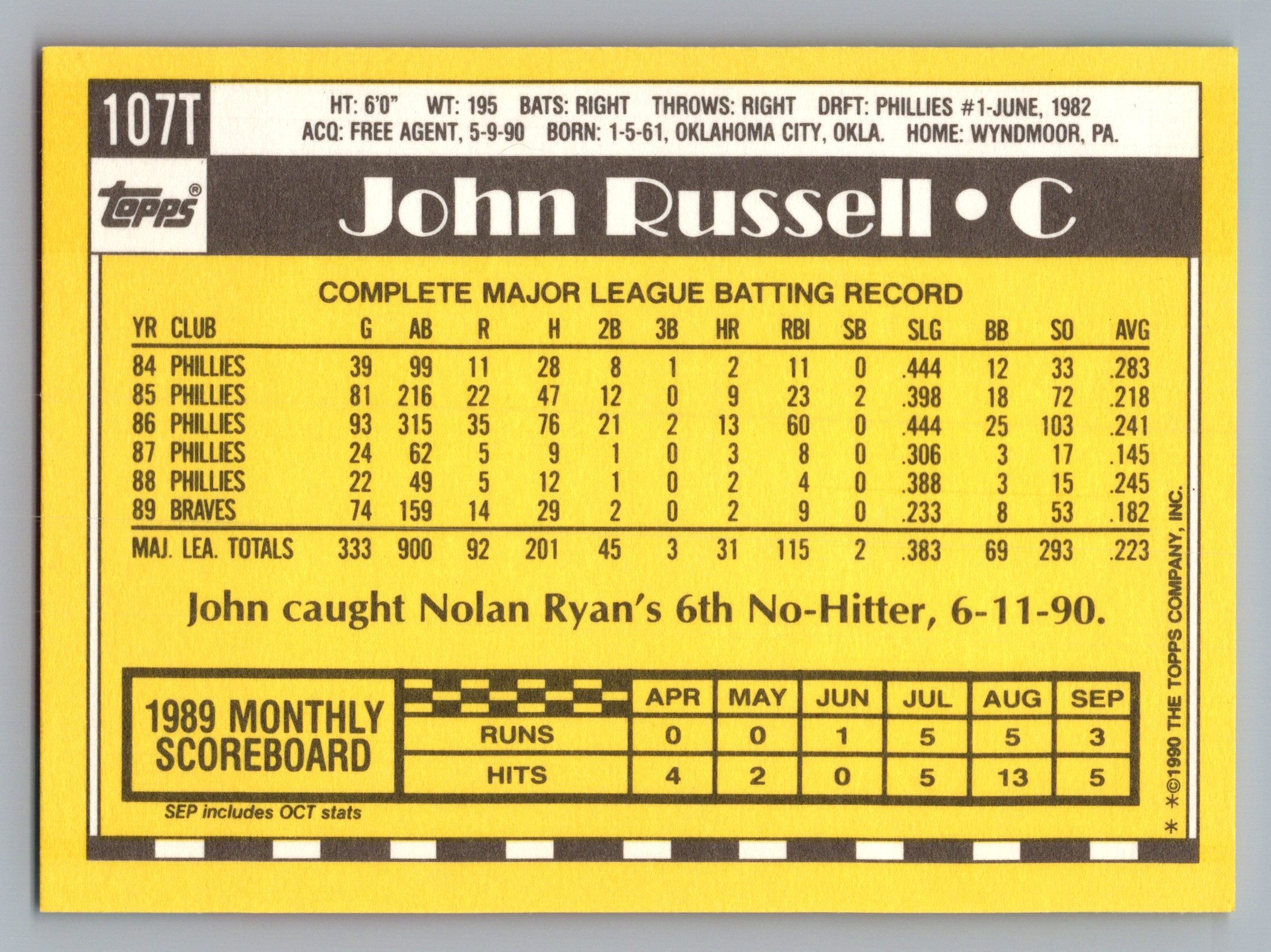 1990 Topps Traded #107T John Russell Gray Card Stock (Pack Version)
