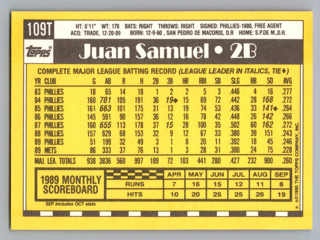 1990 Topps Traded #109T Juan Samuel Gray Card Stock (Pack Version)