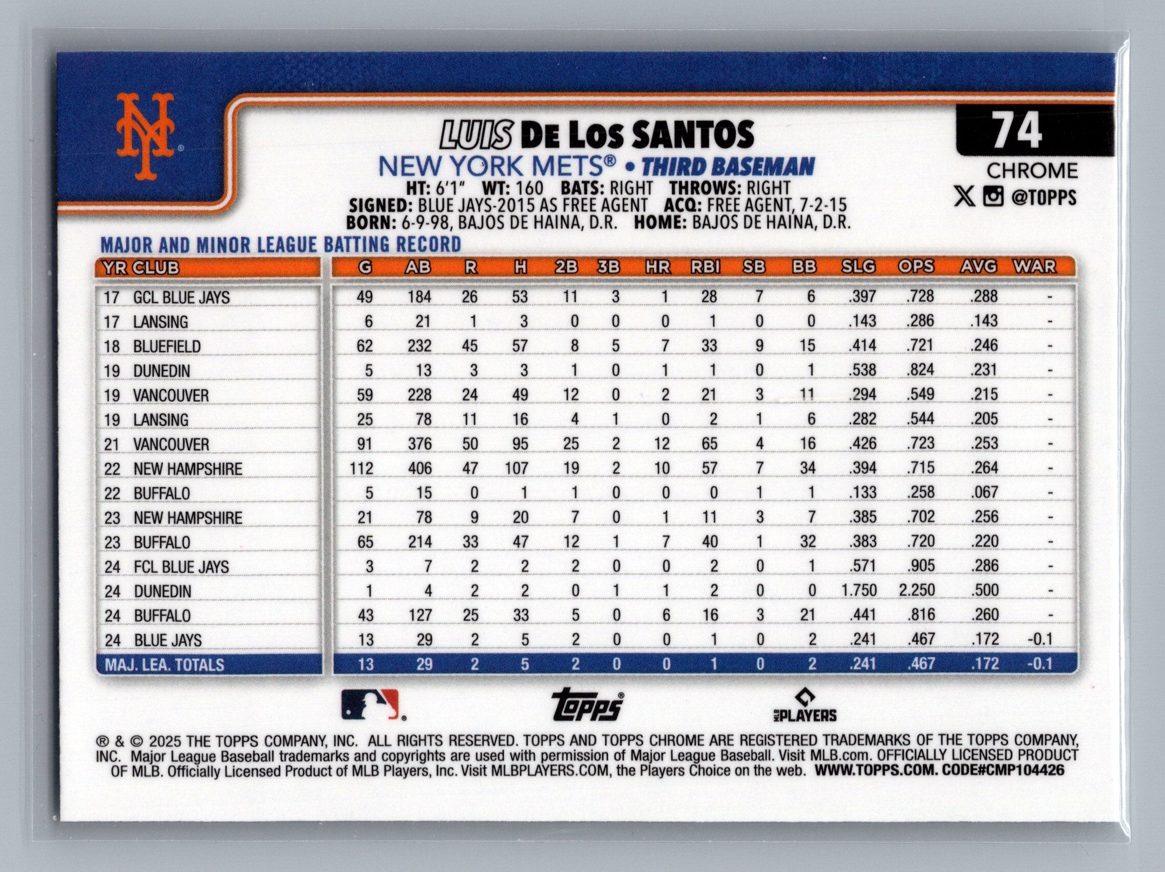 2025 Topps Chrome #74 Luis De Los Santos Sepia Refractors