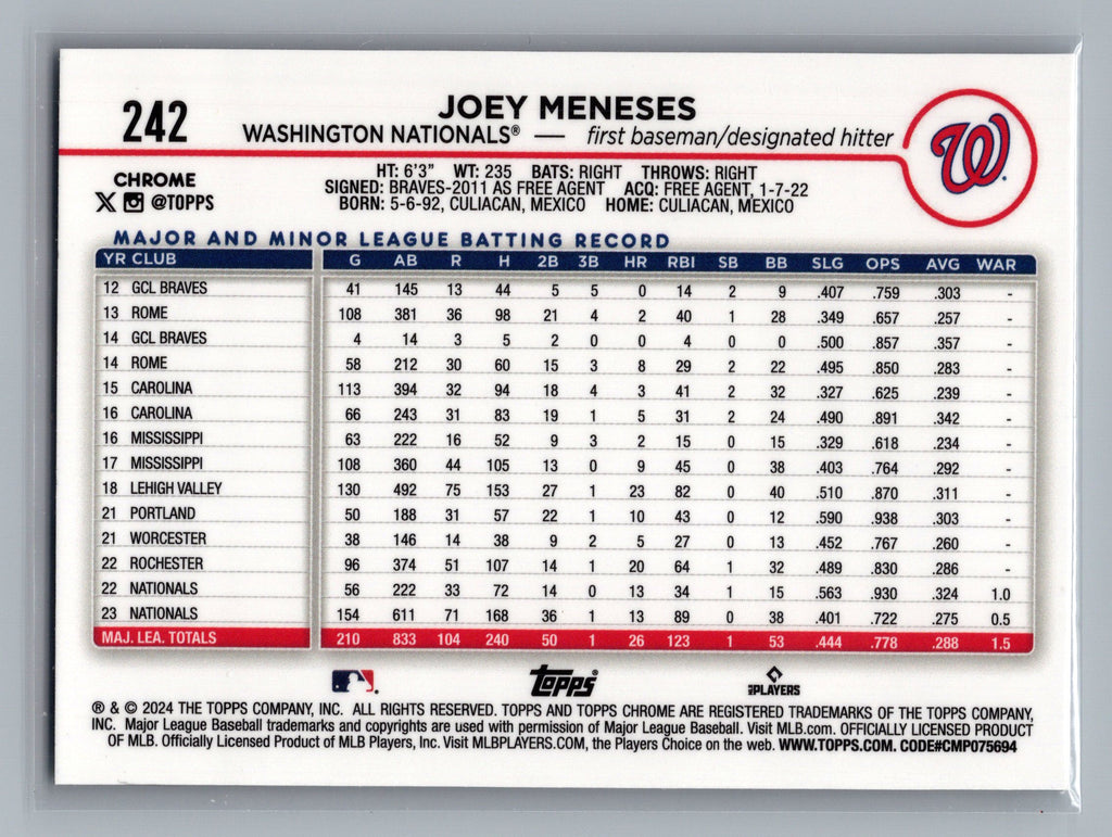 2024 Topps Chrome #242 Joey Meneses