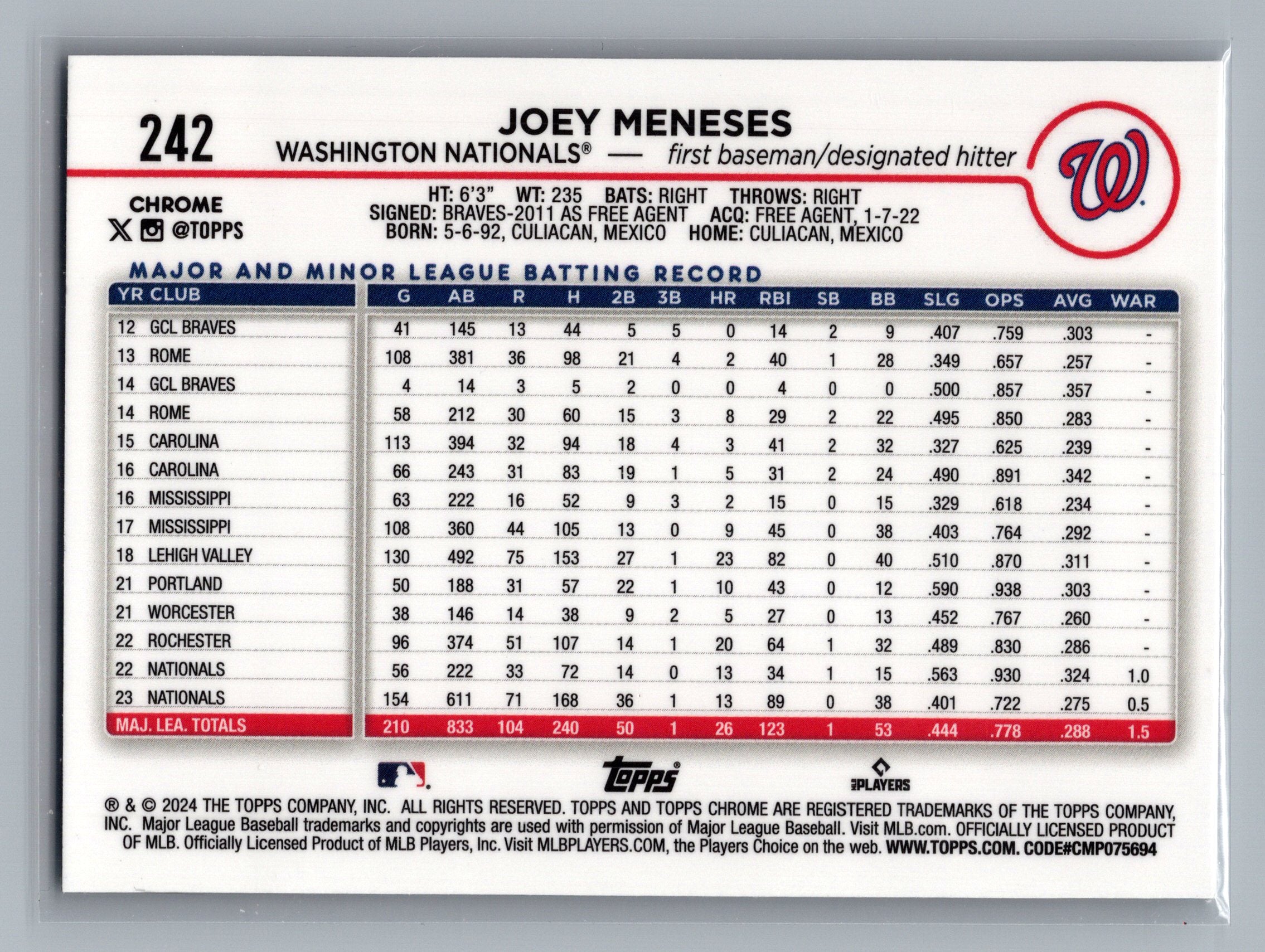 2024 Topps Chrome #242 Joey Meneses