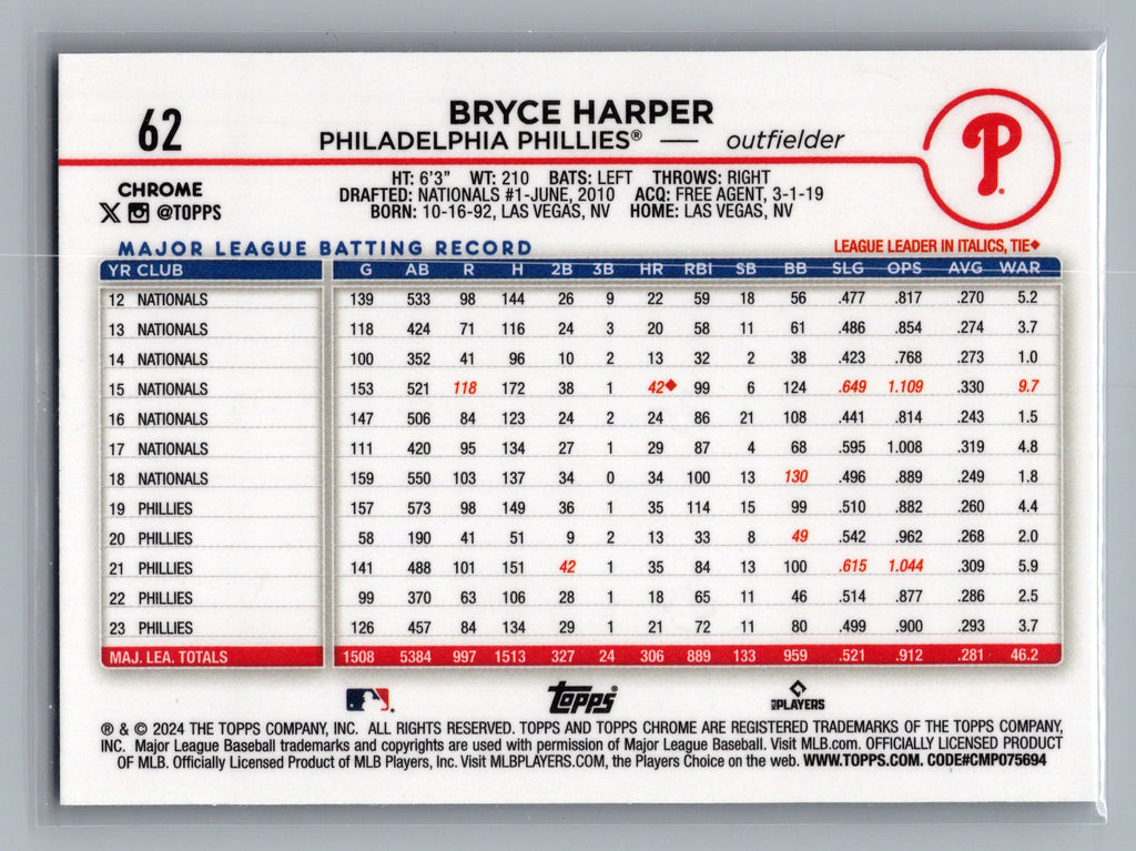 2024 Topps Chrome #62 Bryce Harper