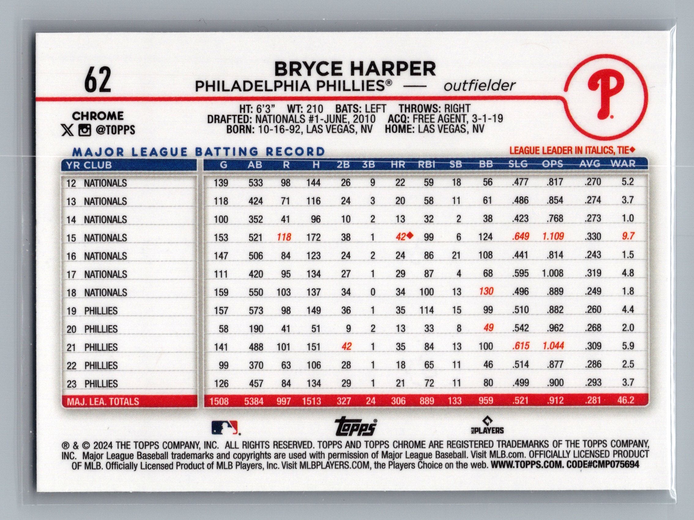 2024 Topps Chrome #62 Bryce Harper