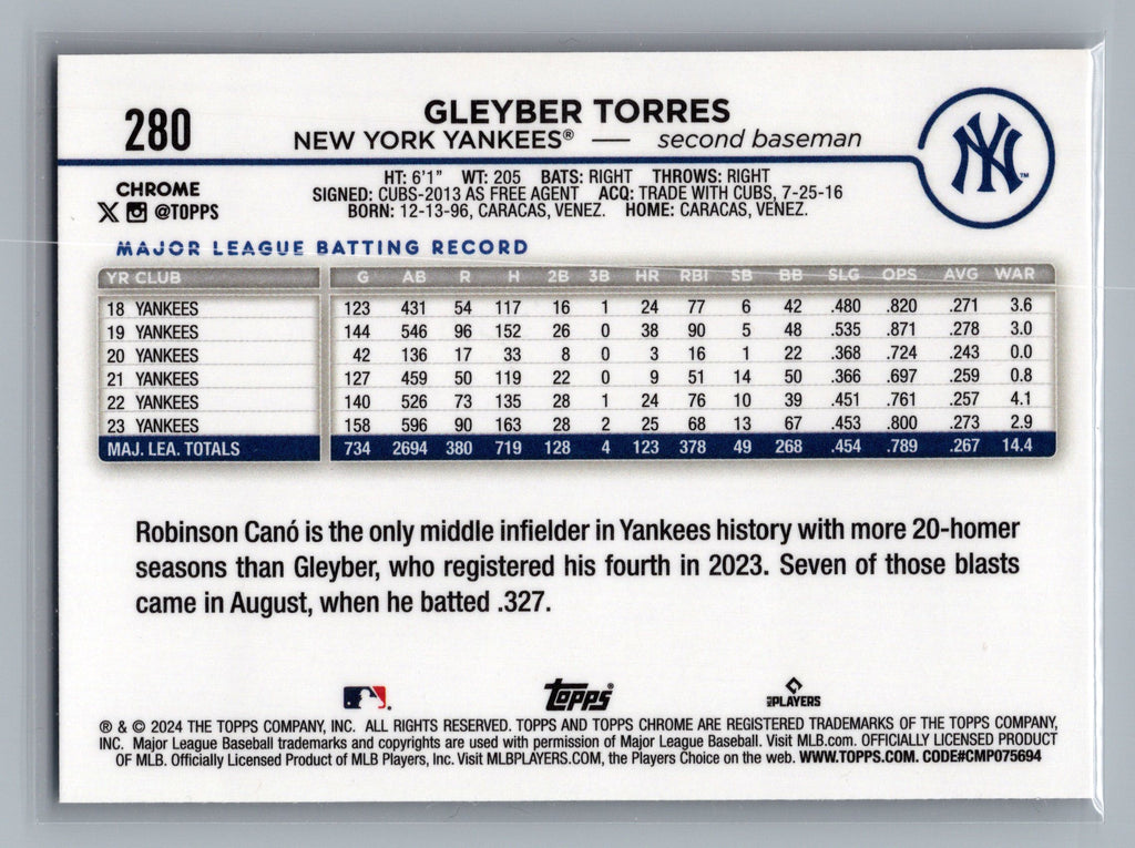 2024 Topps Chrome #280 Gleyber Torres
