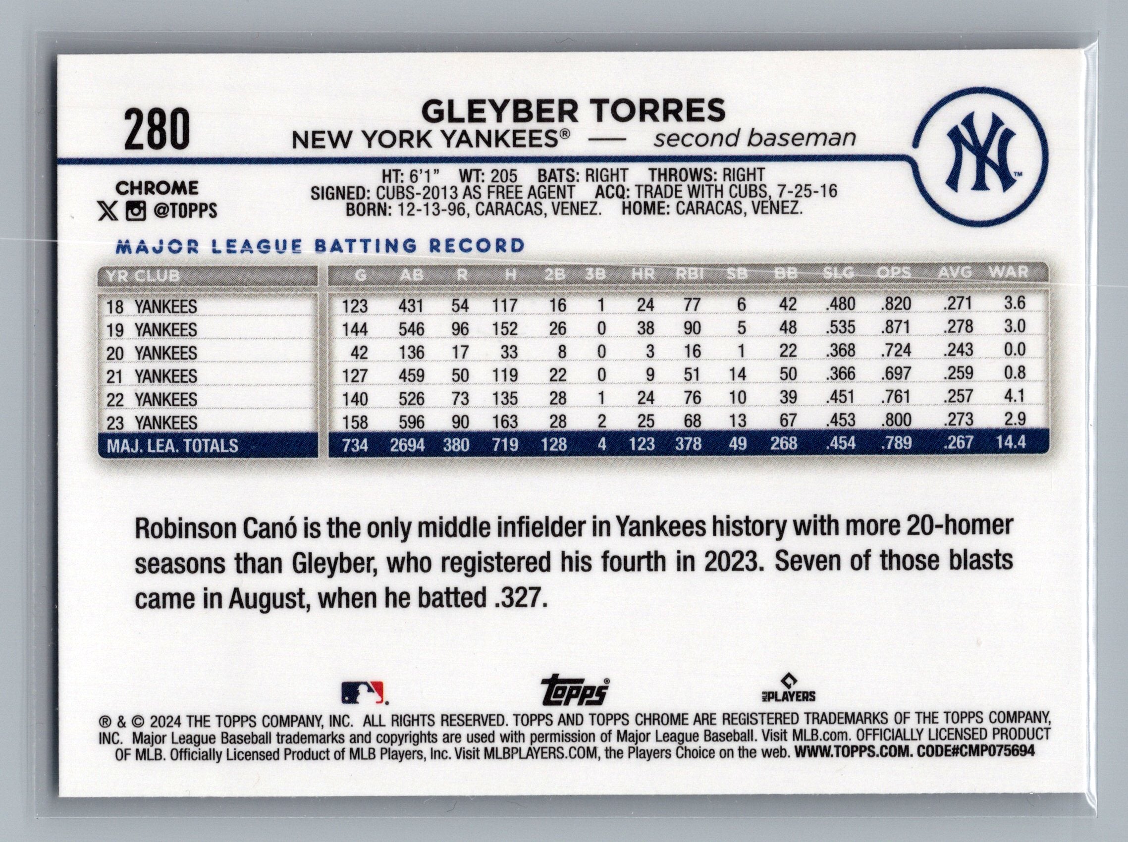 2024 Topps Chrome #280 Gleyber Torres