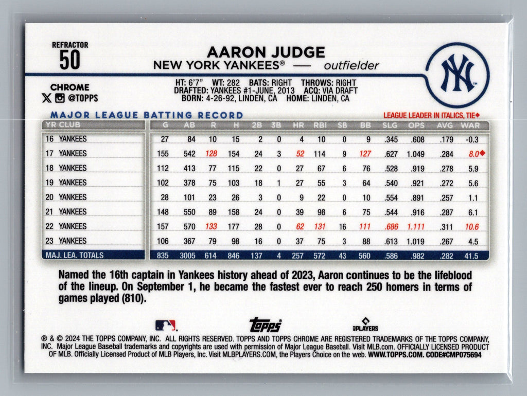 2024 Topps New York Yankees #NYY-1 Aaron Judge