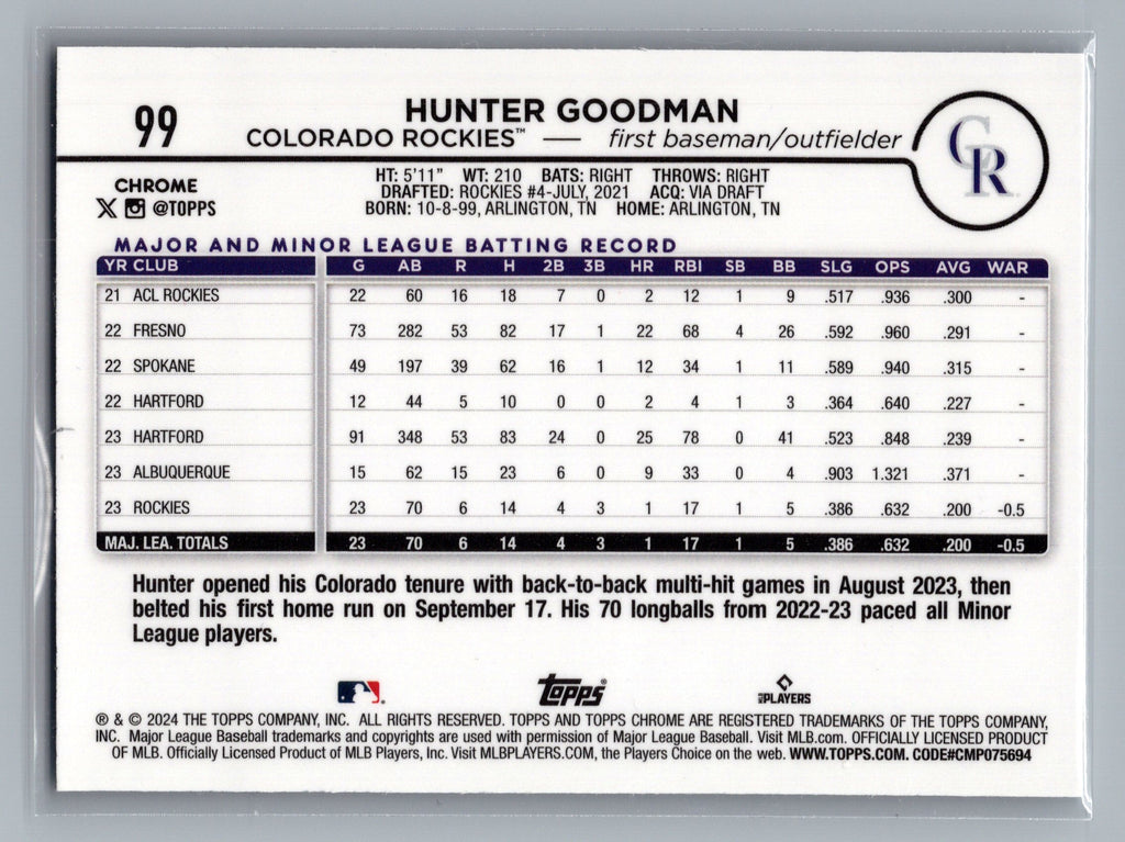2024 Topps Chrome #99 Hunter Goodman Sepia Refractors