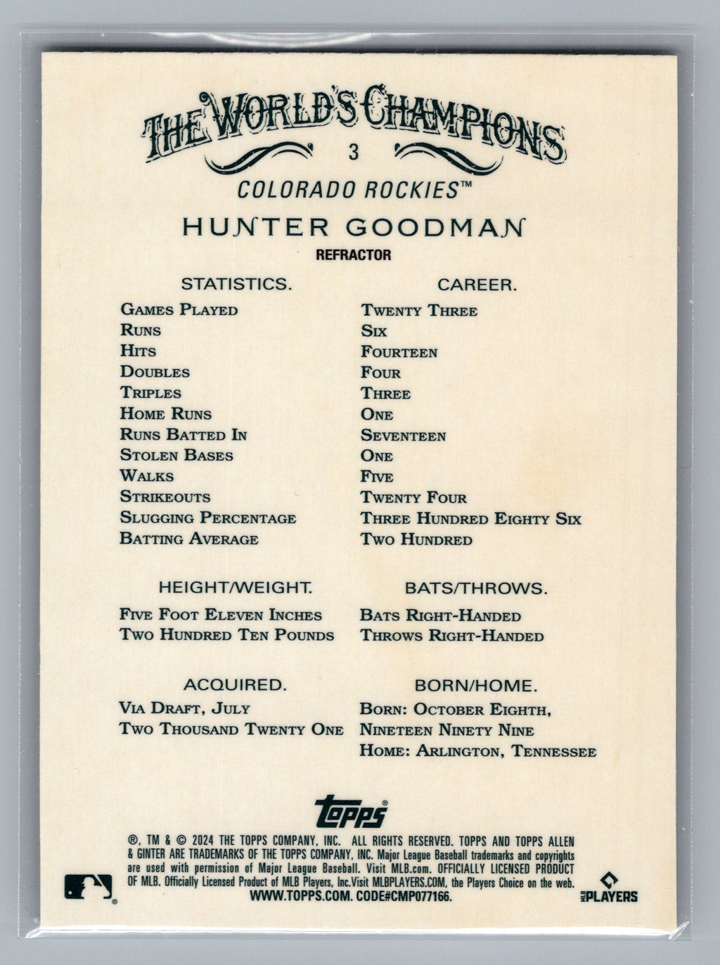 2024 Topps Allen & Ginter #3 Hunter Goodman