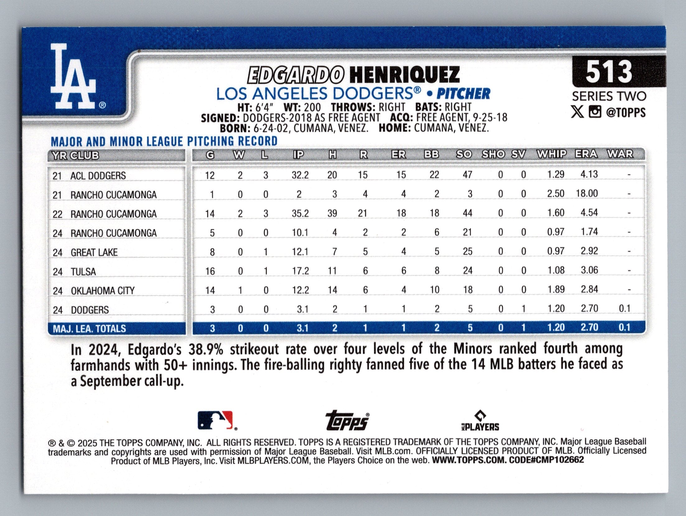 2025 Topps Chrome #71 Edgardo Henriquez Refractors