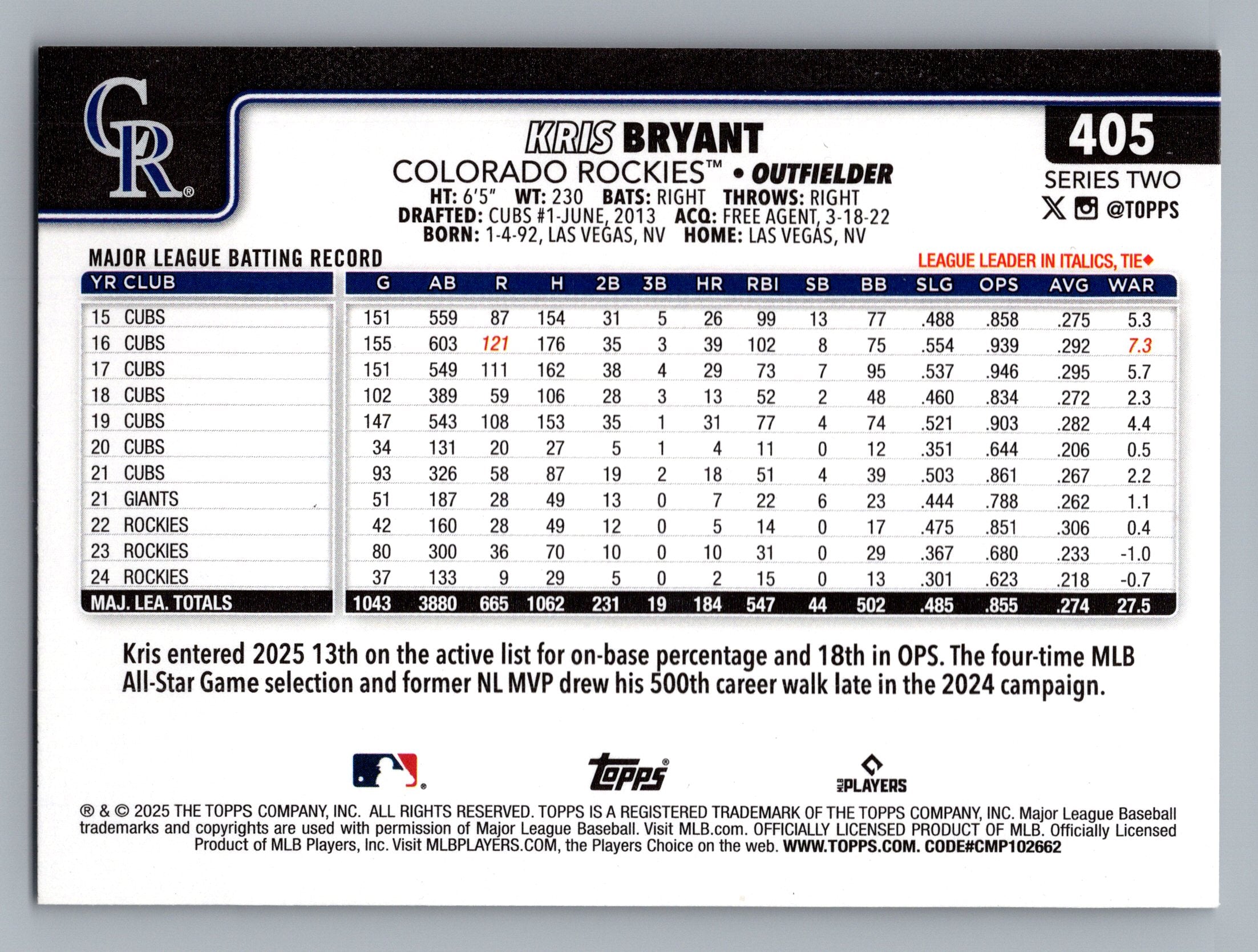 2025 Topps #405 Kris Bryant Rainbow Foil