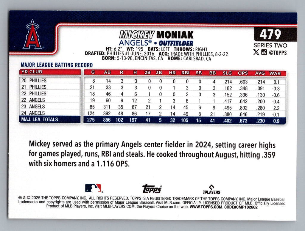 2025 Topps #479 Mickey Moniak Holiday