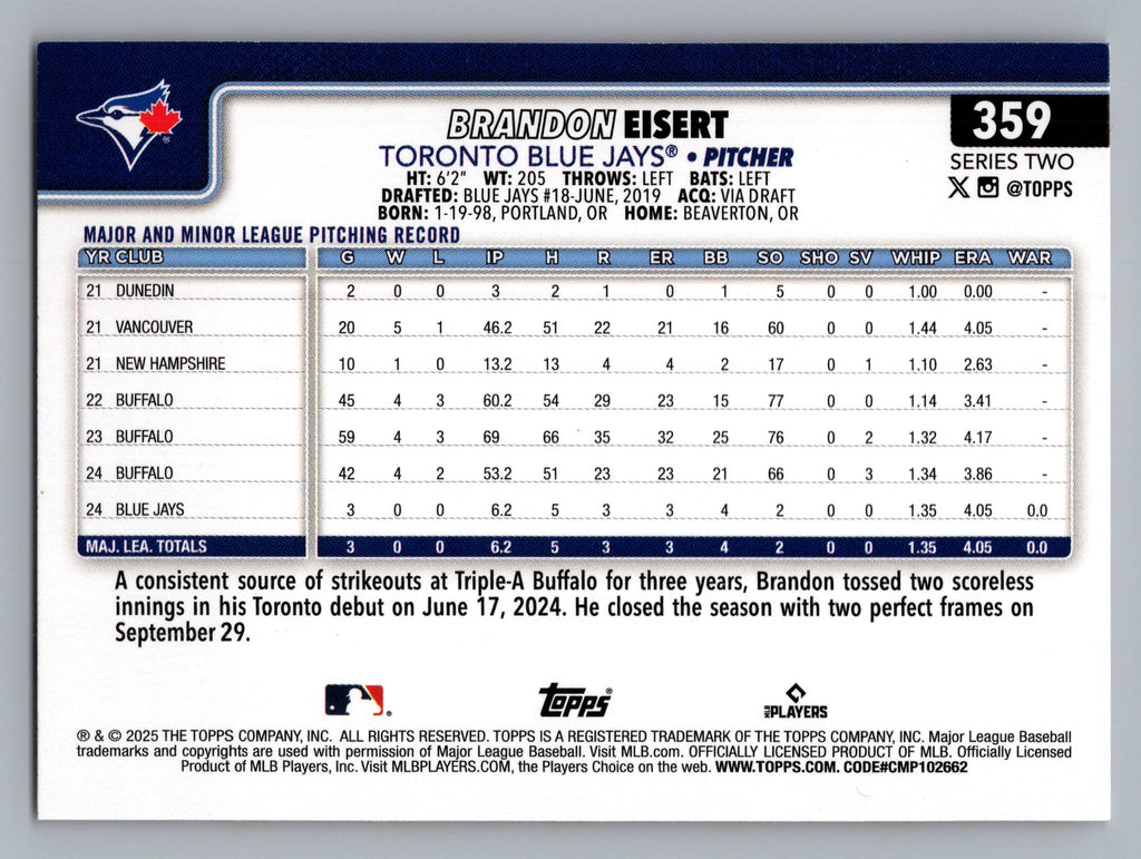 2025 Topps #359 Brandon Eisert Holiday