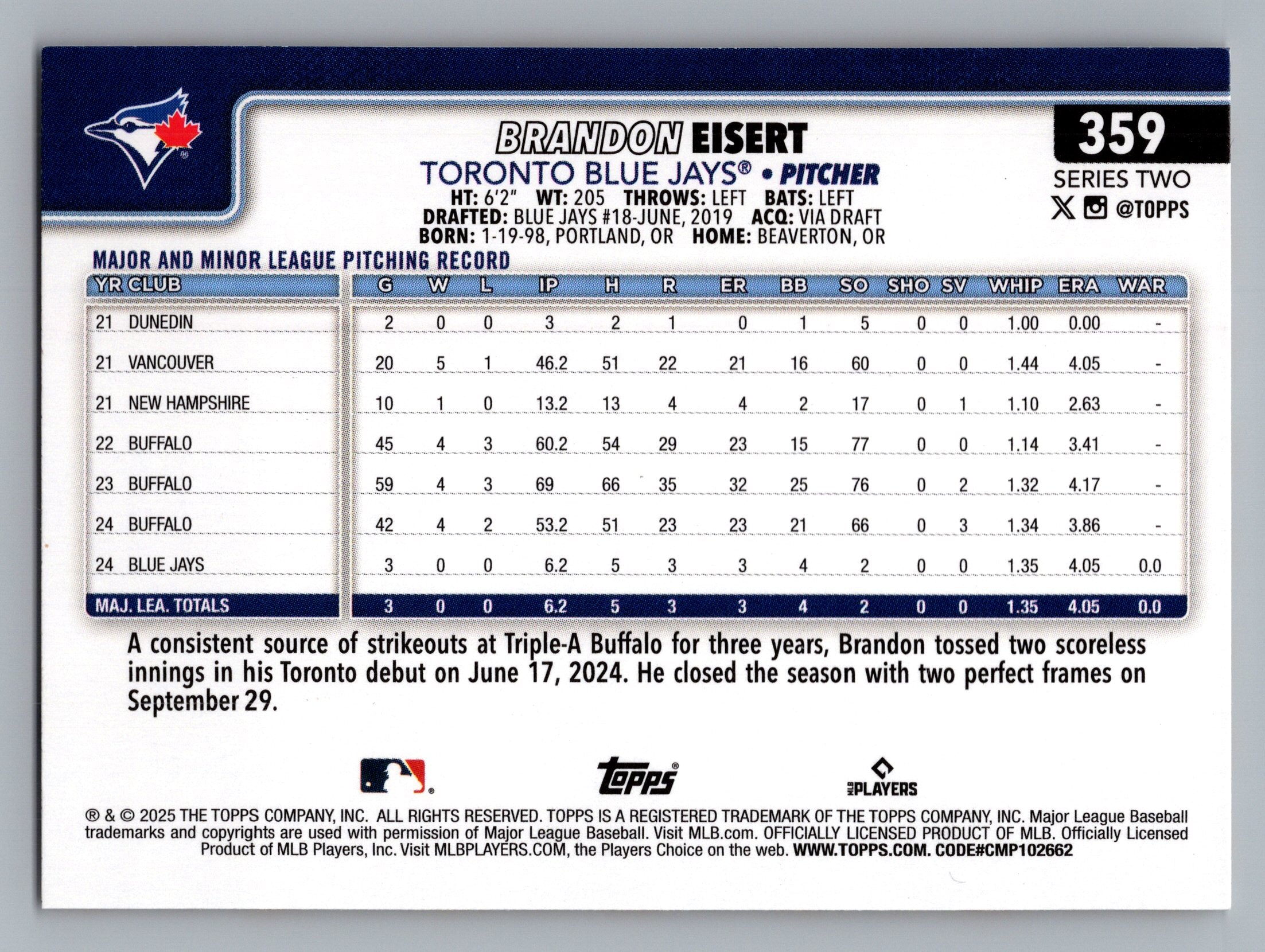2025 Topps #359 Brandon Eisert Holiday