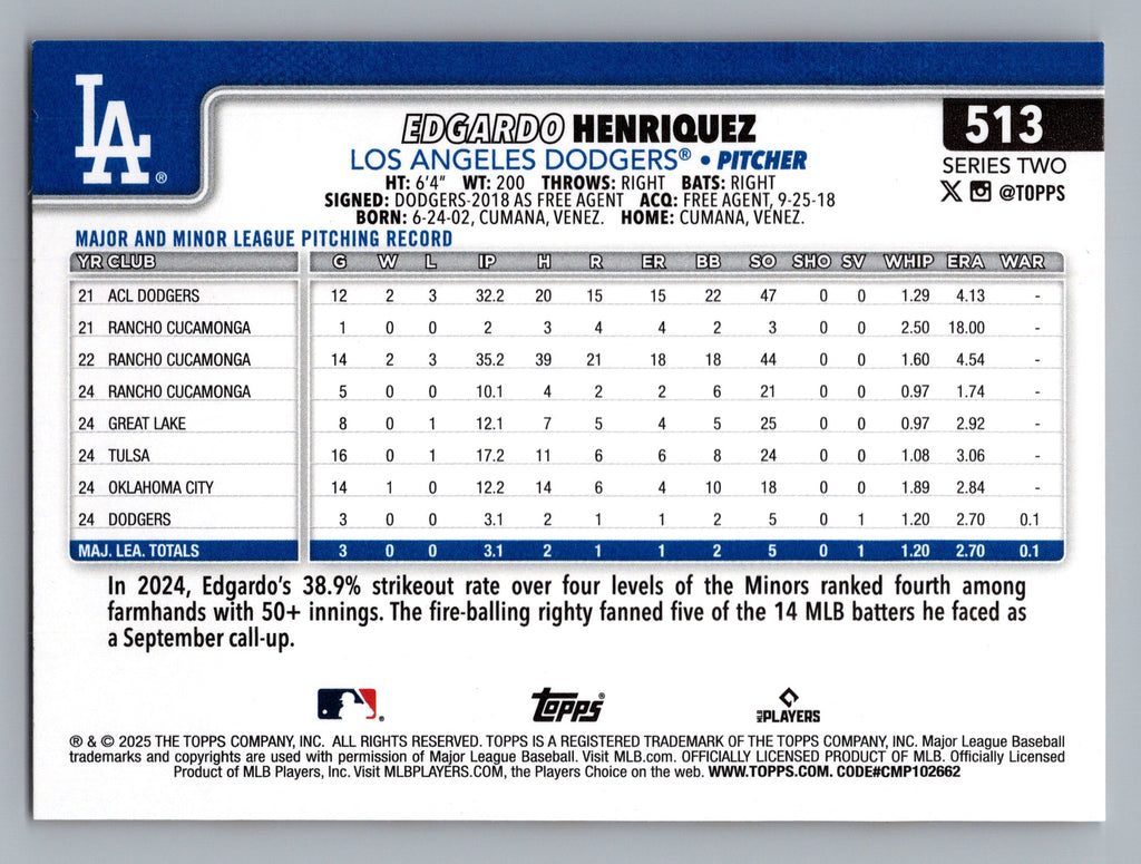 2025 Topps #513 Edgardo Henriquez Holiday