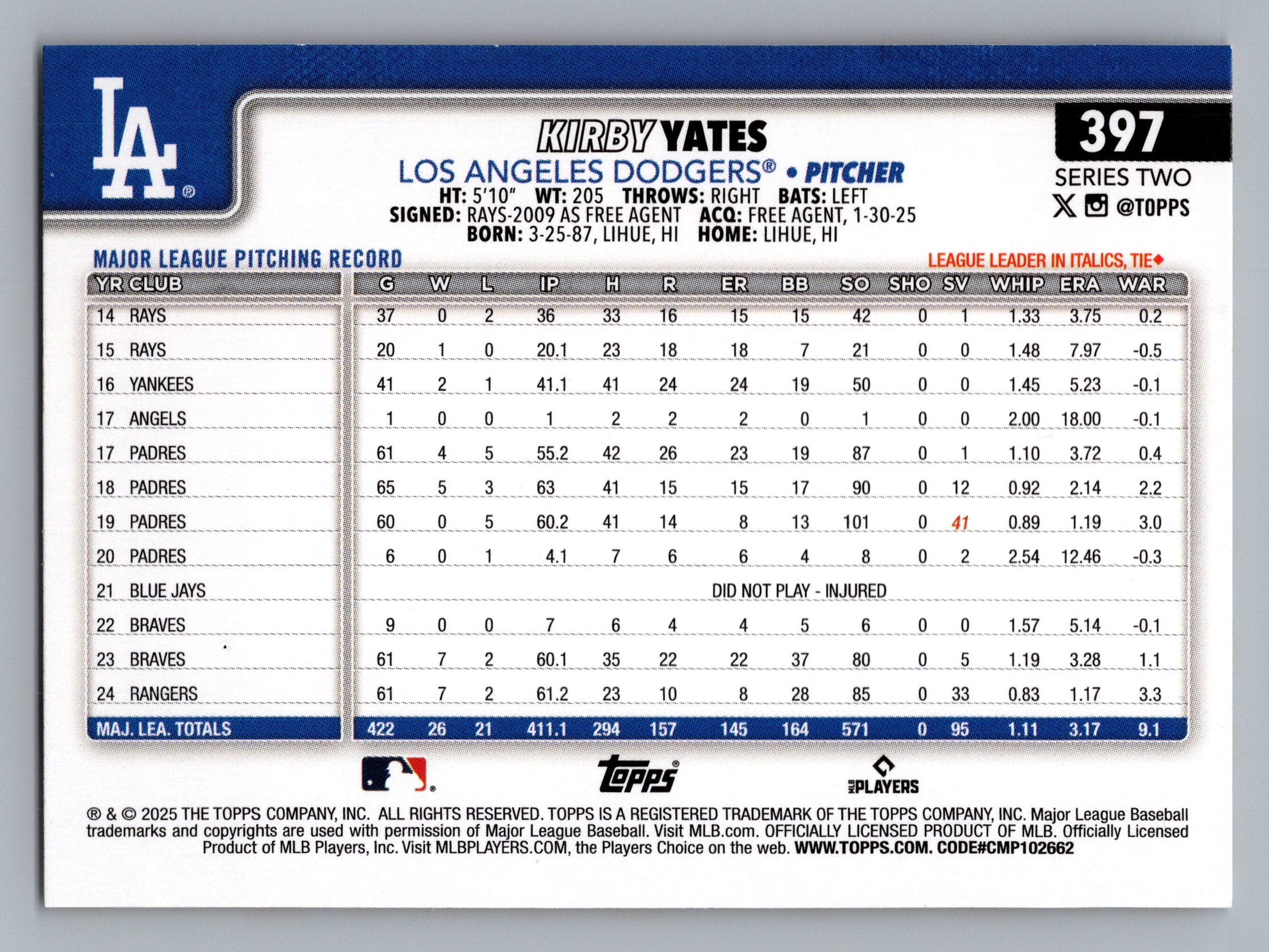 2025 Topps #397 Kirby Yates Holiday
