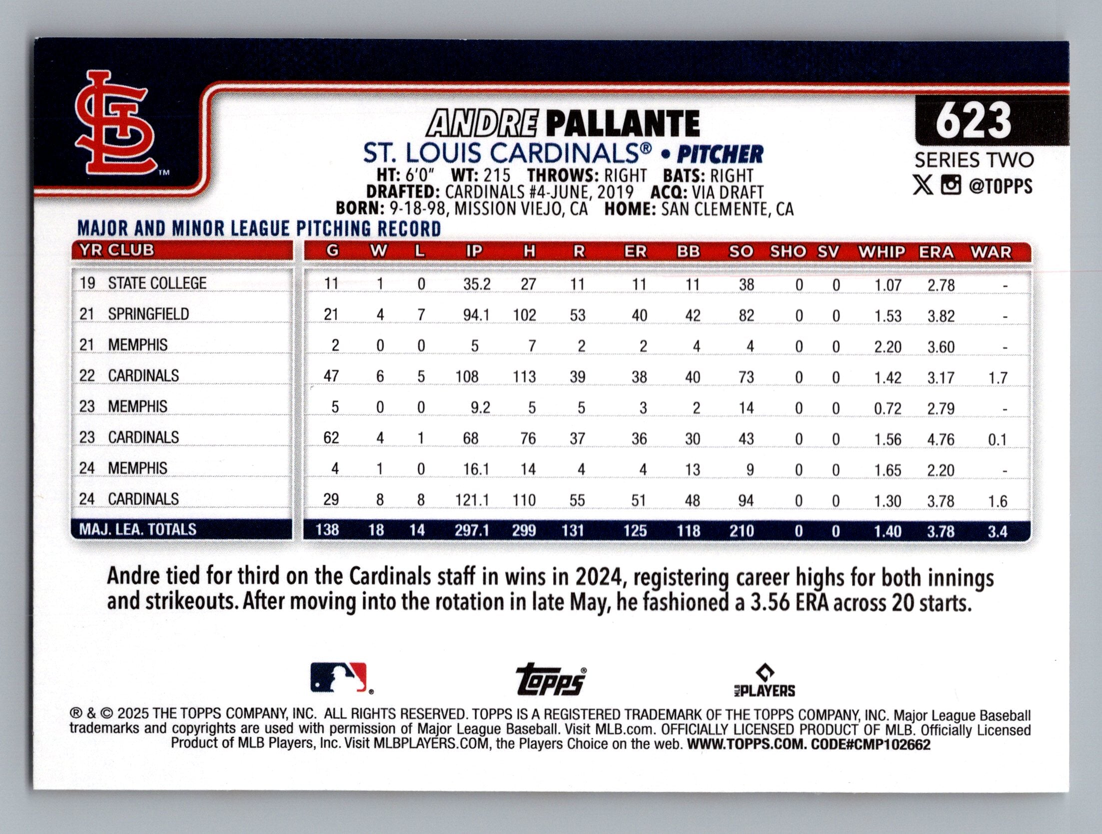 2025 Topps #623 Andre Pallante Holiday