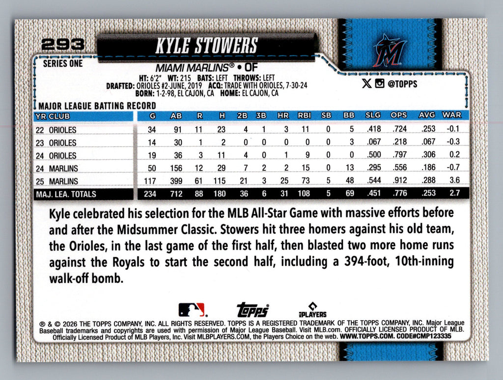2026 Topps #293 Kyle Stowers Team Color Border