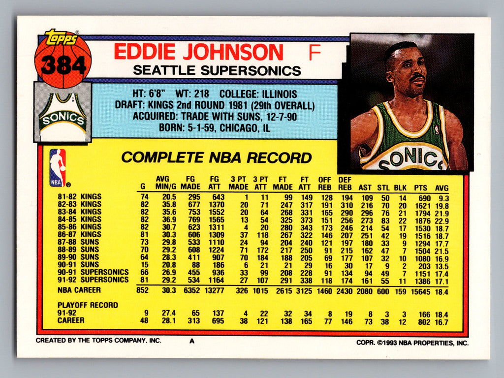 1992-93 Topps #384 Eddie Johnson