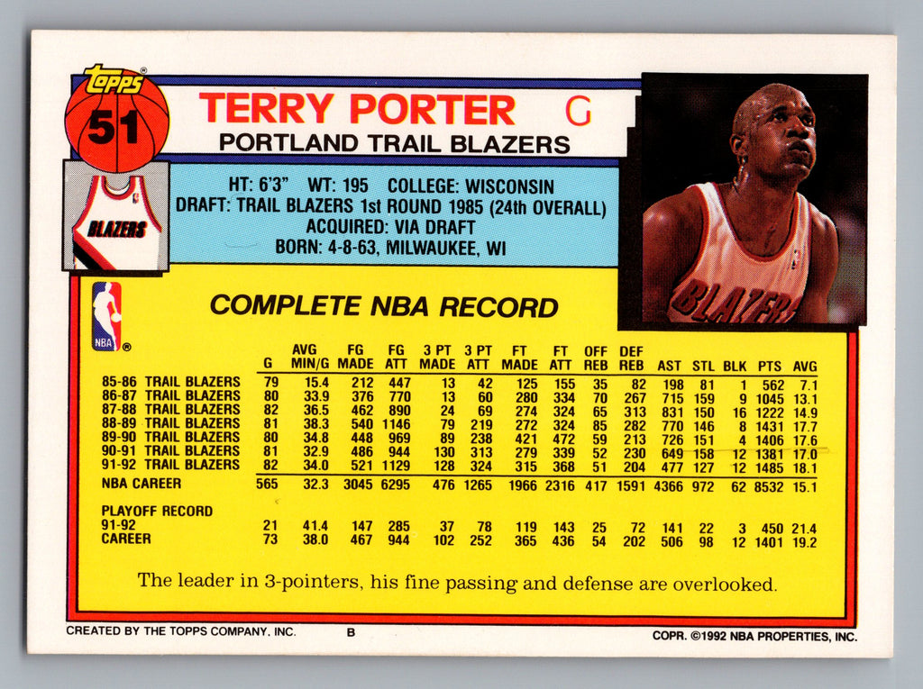 1992-93 Topps #51 Terry Porter