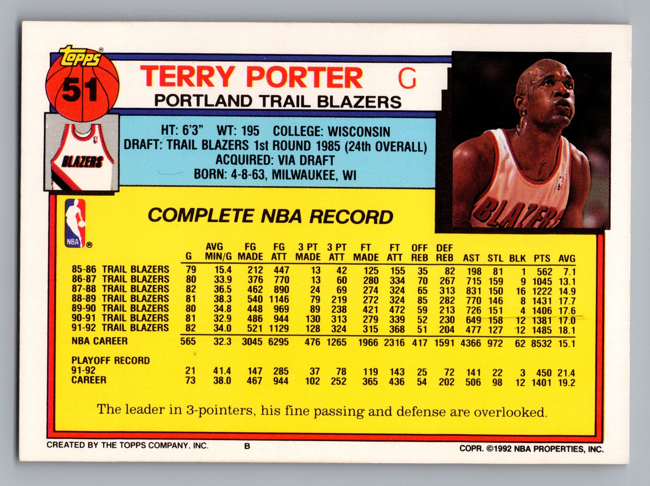 1992-93 Topps #51 Terry Porter
