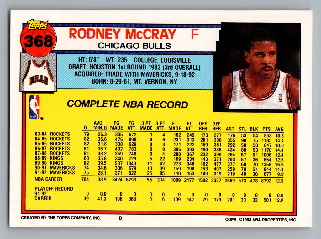 1992-93 Topps #368 Rodney McCray