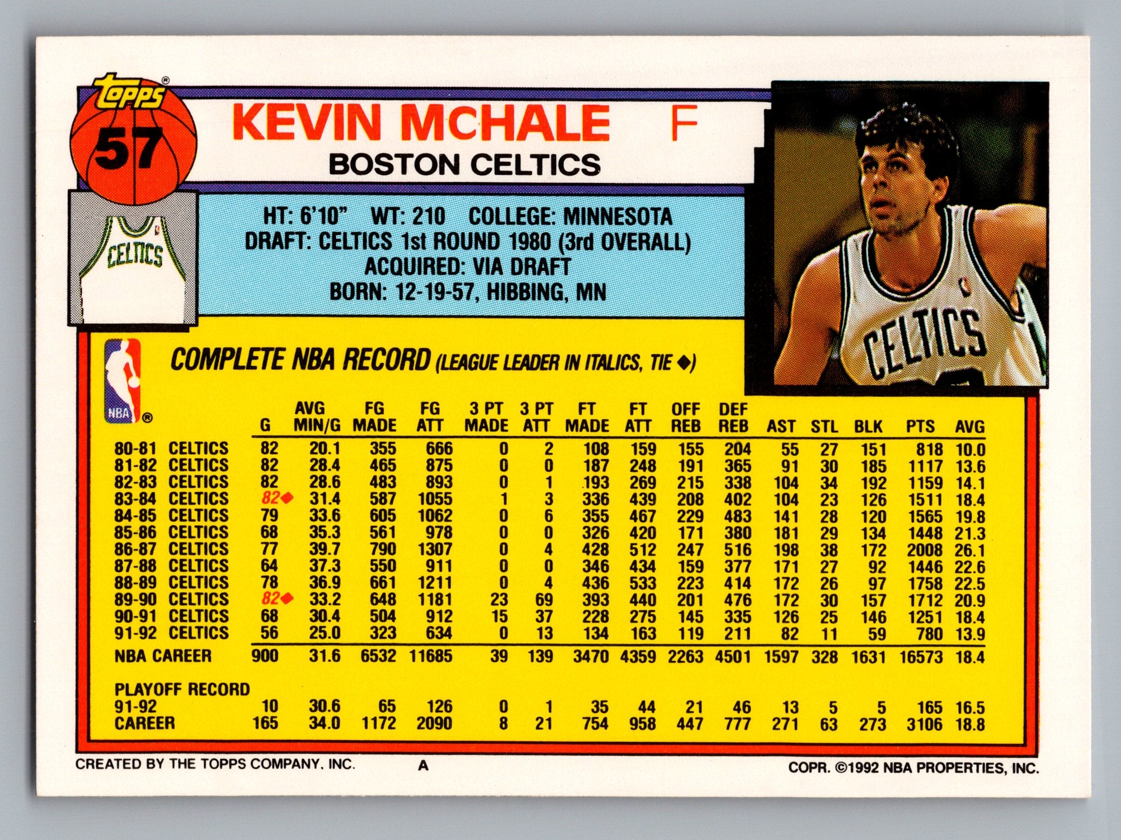 1992-93 Topps #57 Kevin McHale