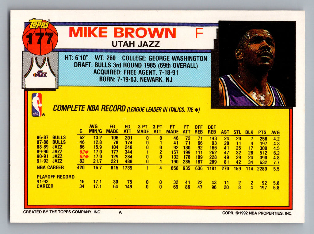 1992-93 Topps #177 Mike Brown