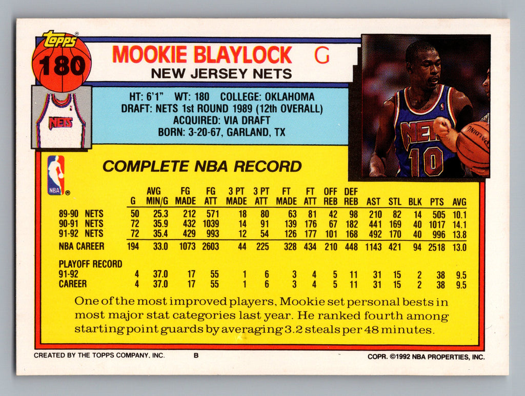 1992-93 Topps #180 Mookie Blaylock