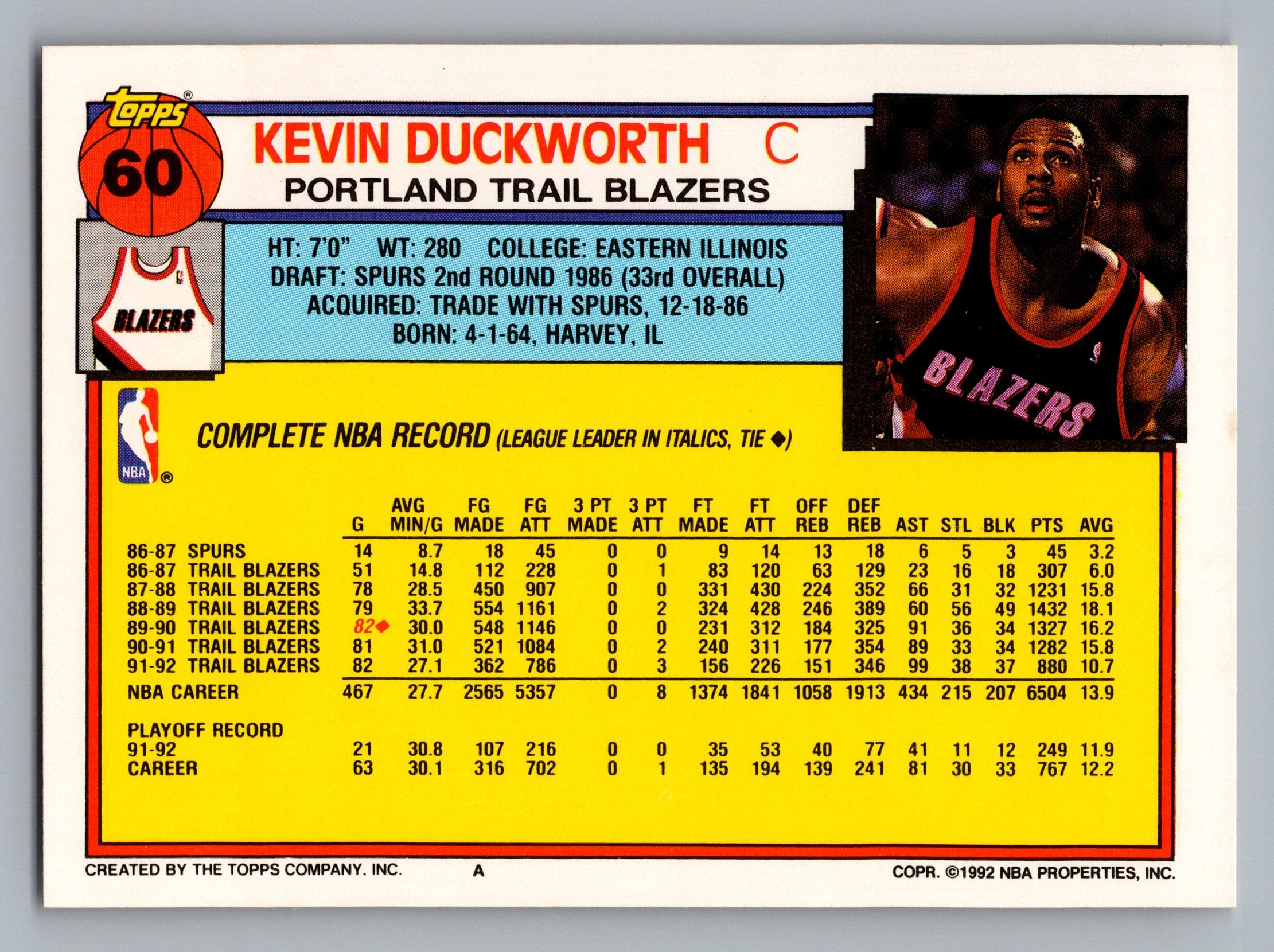 1992-93 Topps #60 Kevin Duckworth