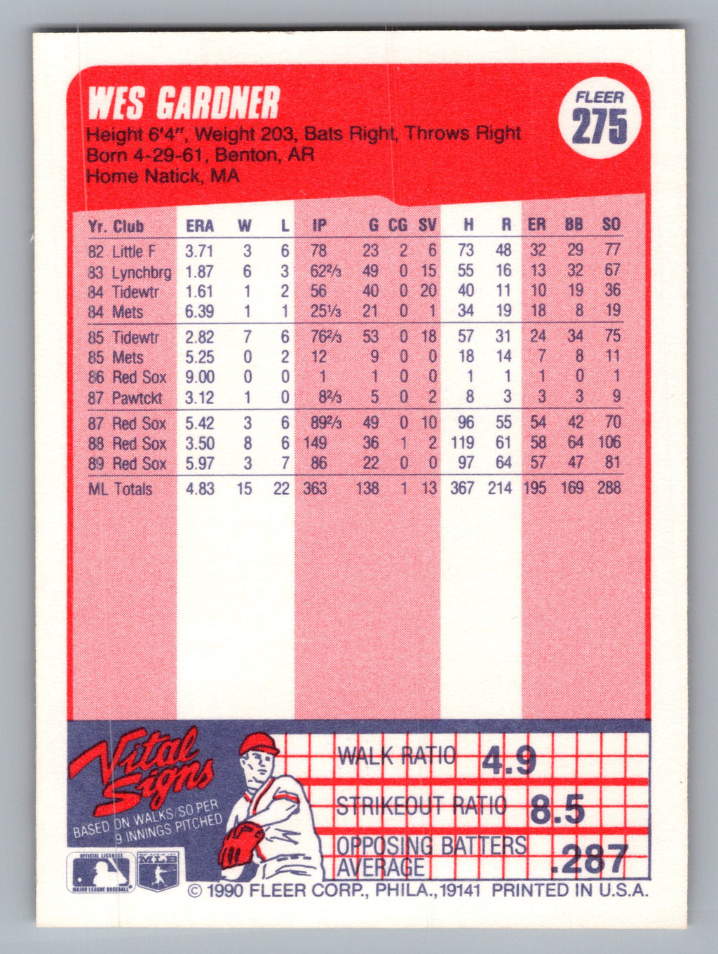 1990 Fleer #275 Wes Gardner