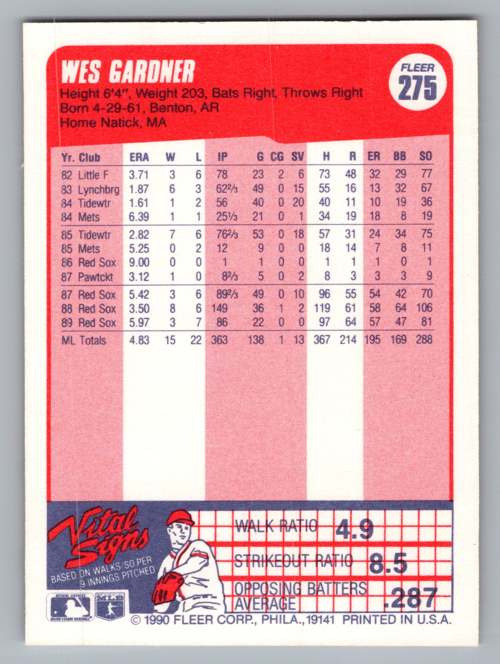 1990 Fleer #275 Wes Gardner