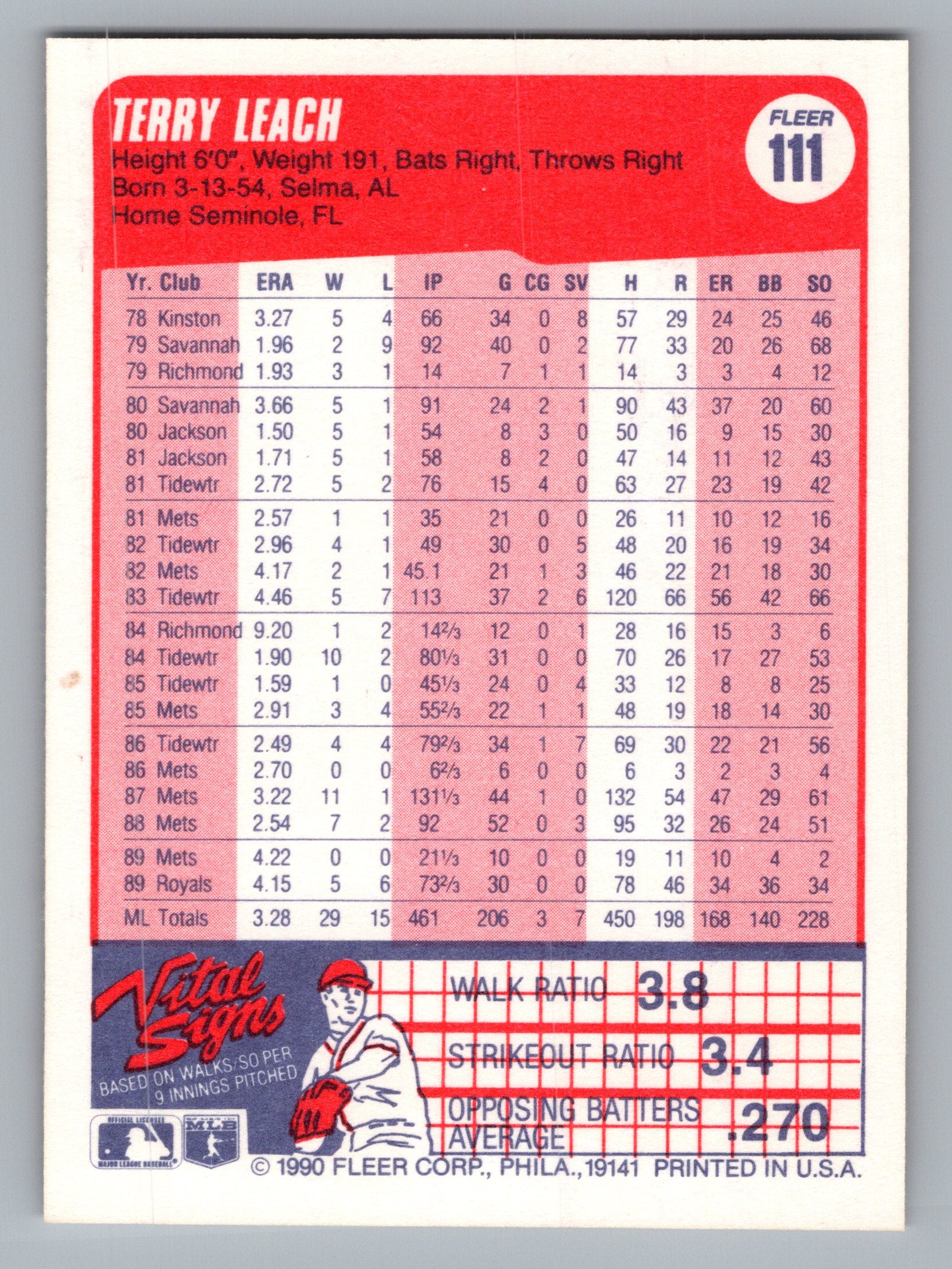 1990 Fleer #111 Terry Leach