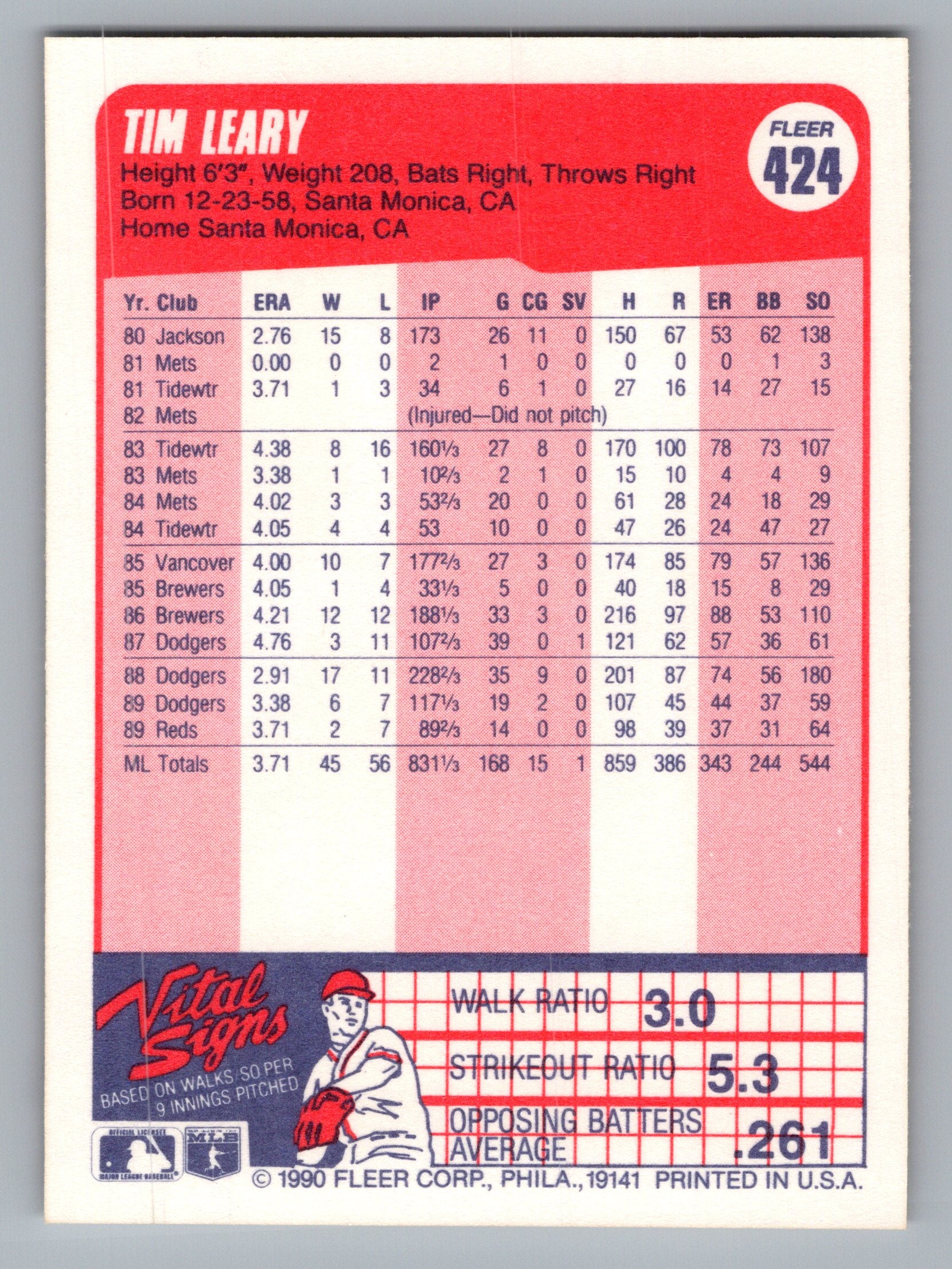 1990 Fleer #424 Tim Leary