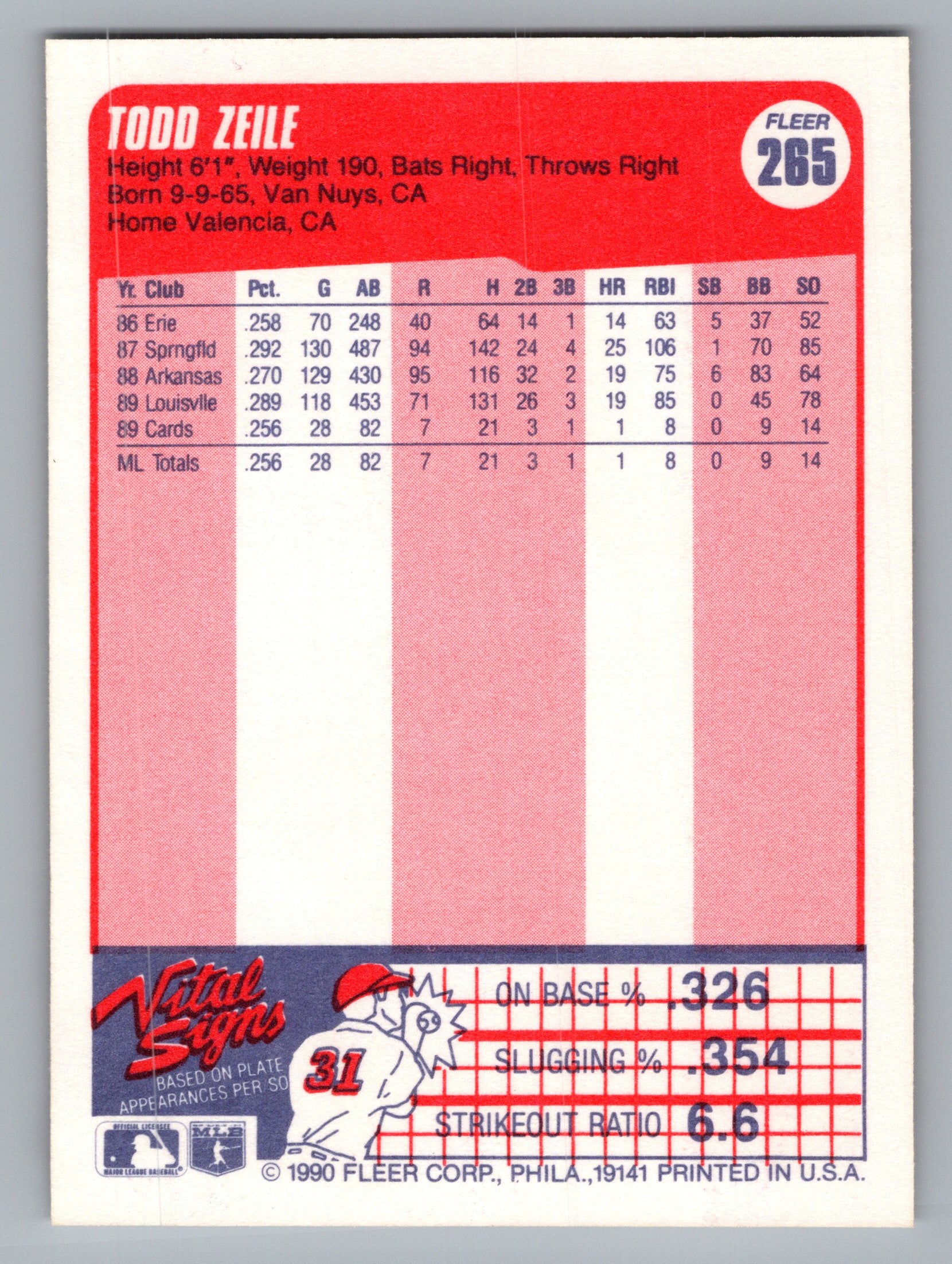 1990 Fleer #265 Todd Zeile