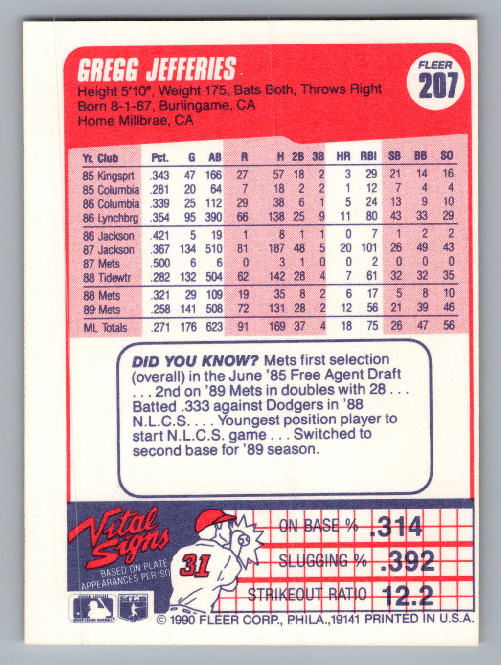 1990 Fleer #207 Gregg Jefferies