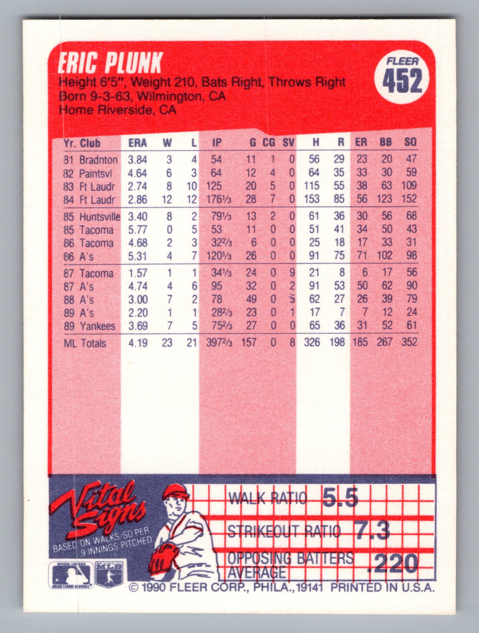 1990 Fleer #452 Eric Plunk