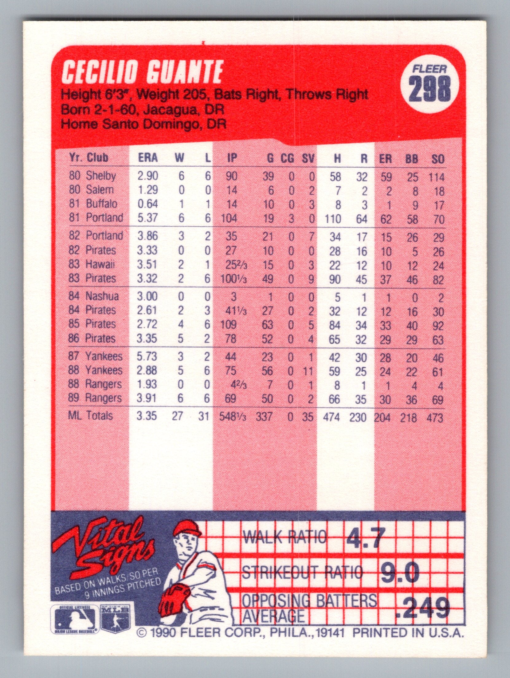 1990 Fleer #298 Cecilio Guante