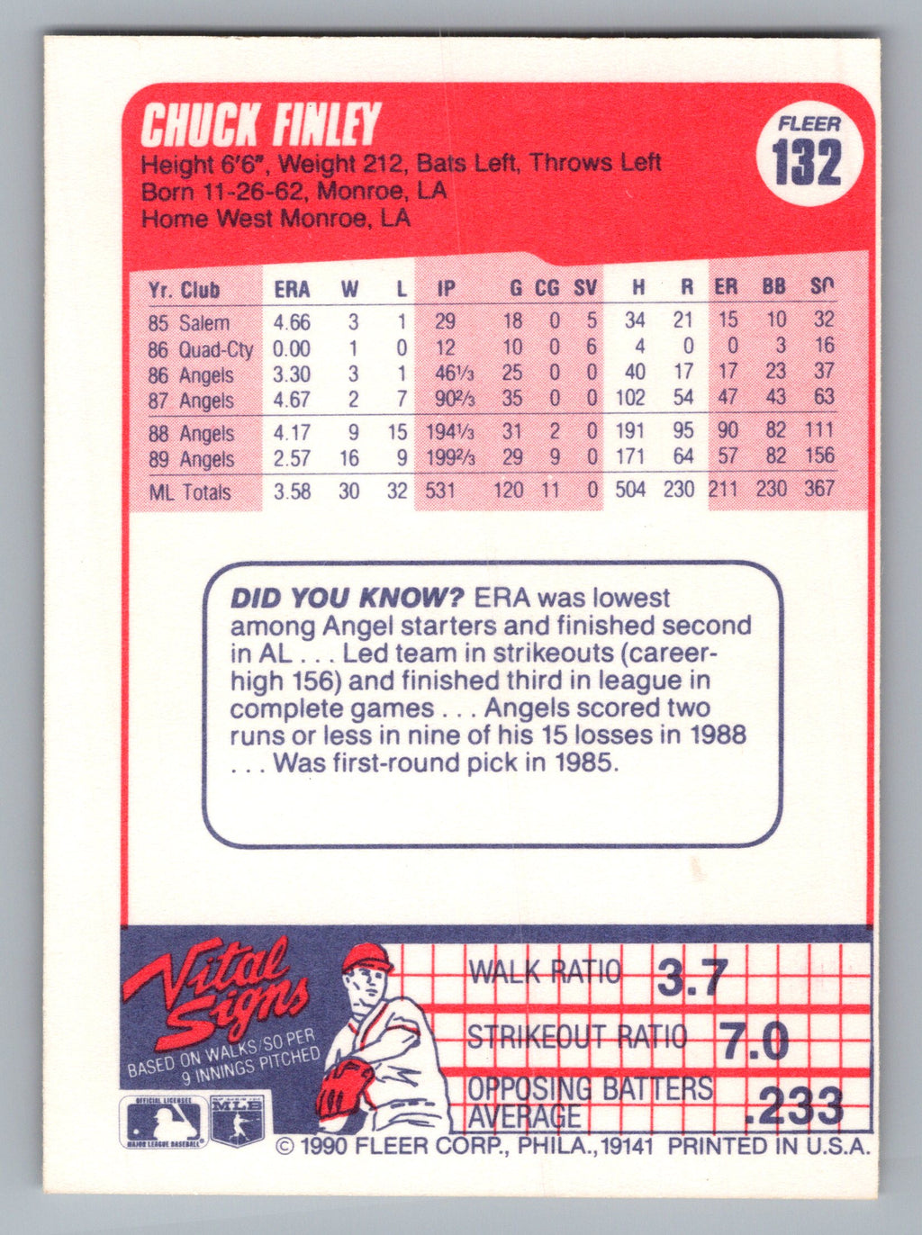 1990 Fleer #132 Chuck Finley