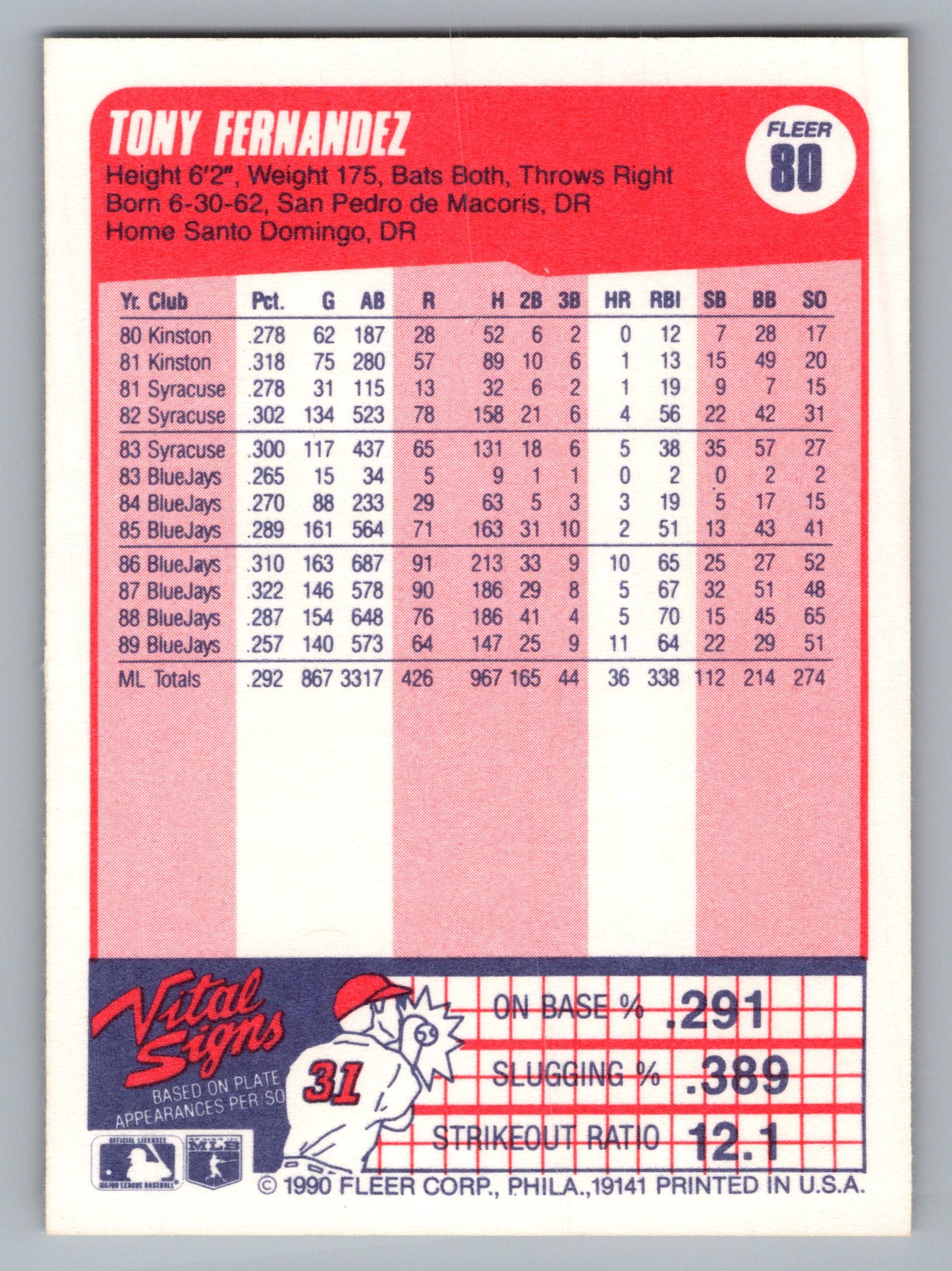 1990 Fleer #80 Tony Fernandez