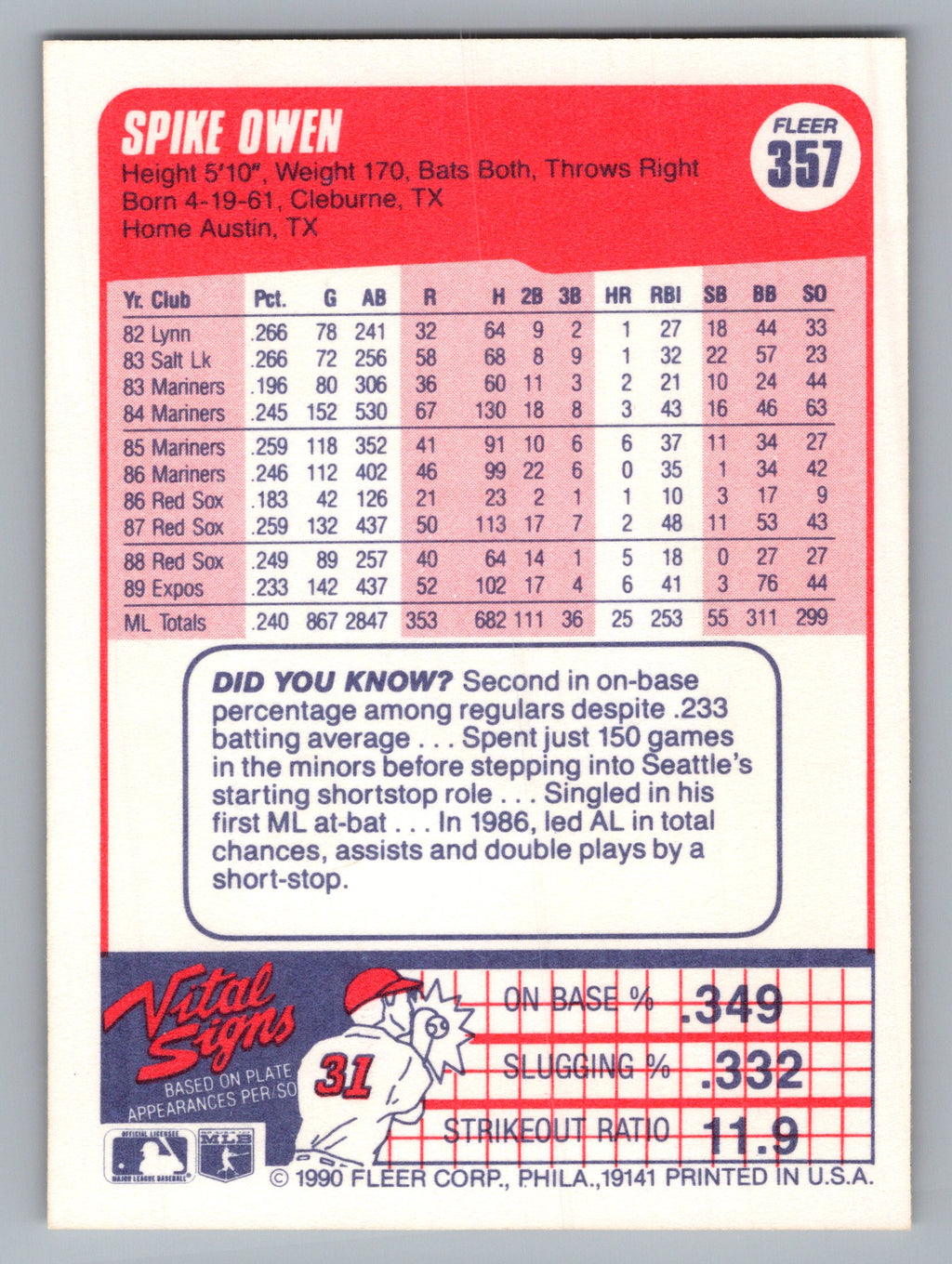1990 Fleer #357 Spike Owen